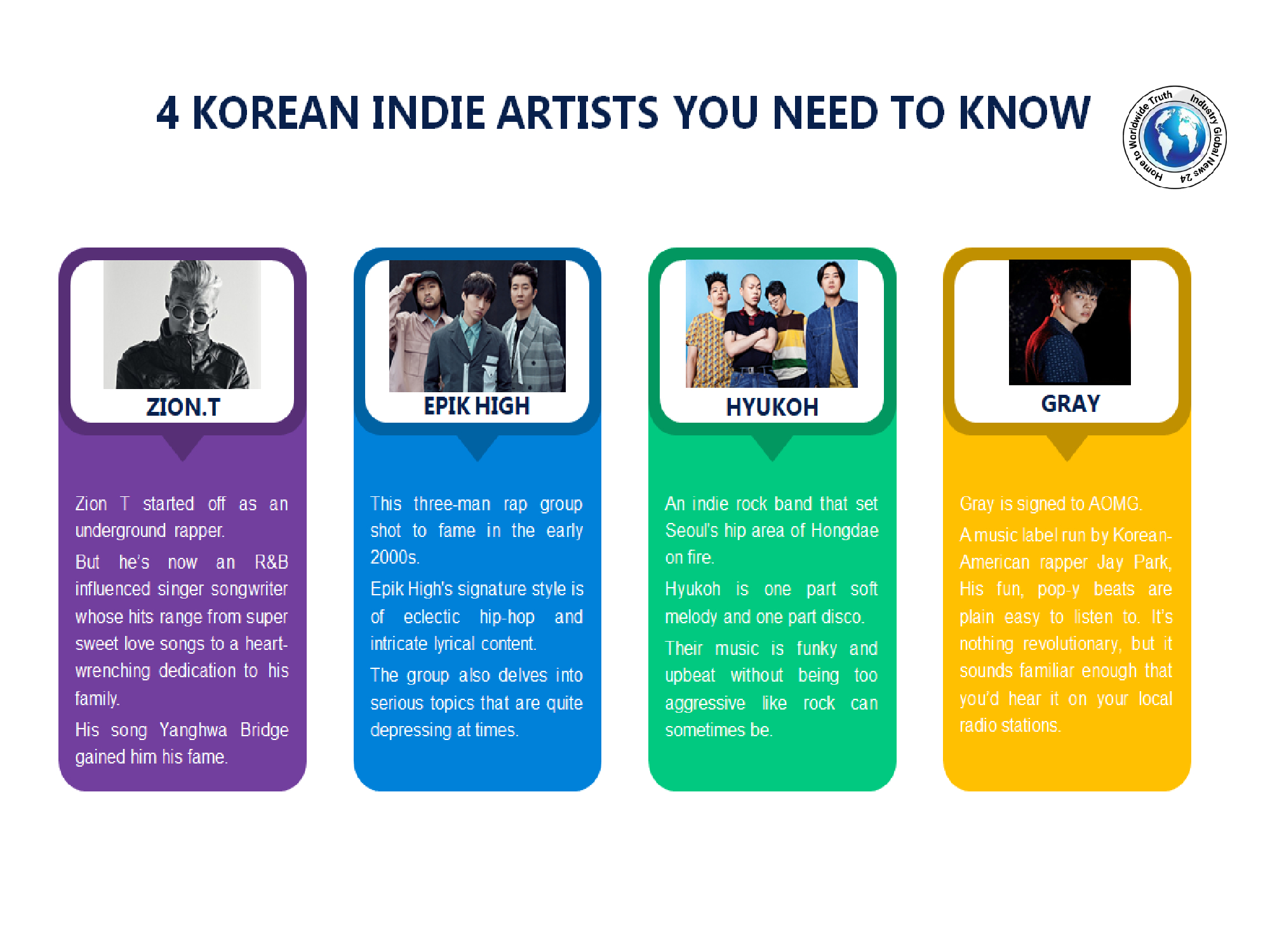 4-KOREAN-INDIE-ARTISTS-YOU-NEED-TO-KNOW