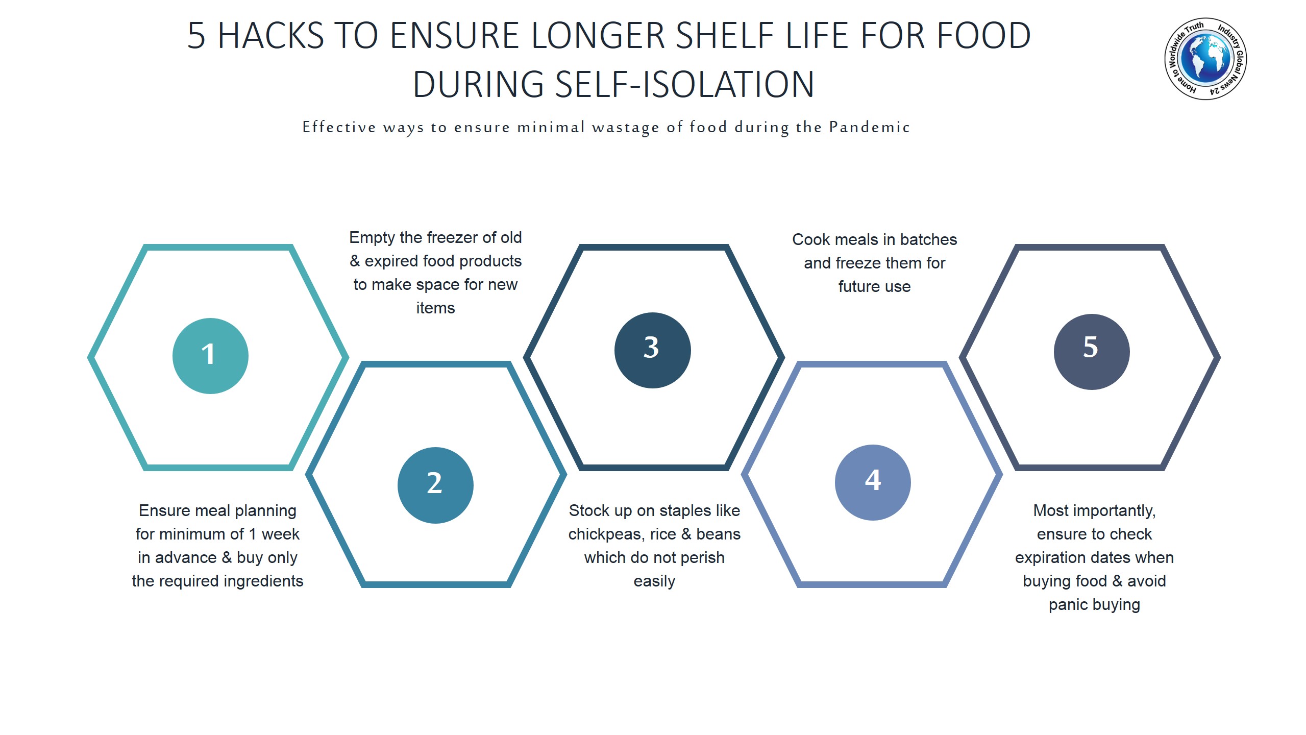 5 hacks to ensure longer shelf life for food during self-isolation