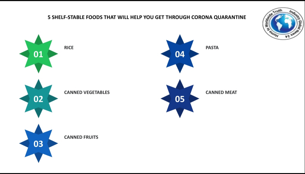 5 Shelf-stable foods that will help you get through corona quarantine