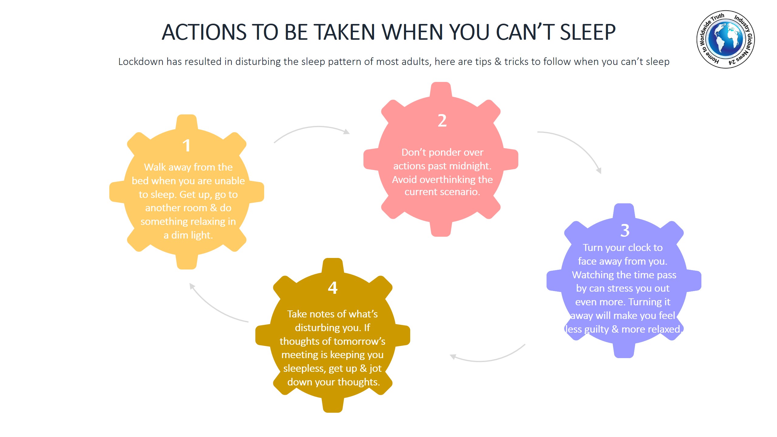 Actions to be taken when you can’t sleep