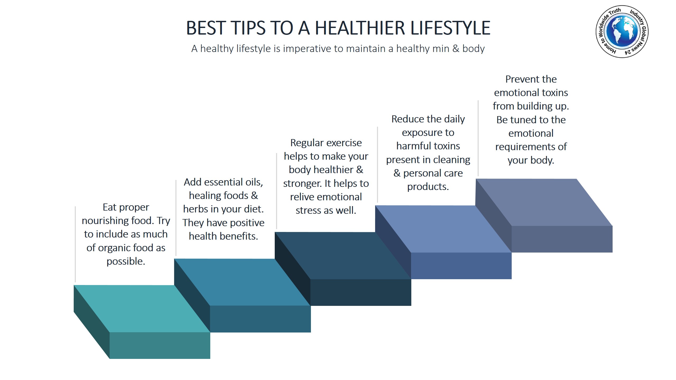 Best tips to a healthier lifestyle