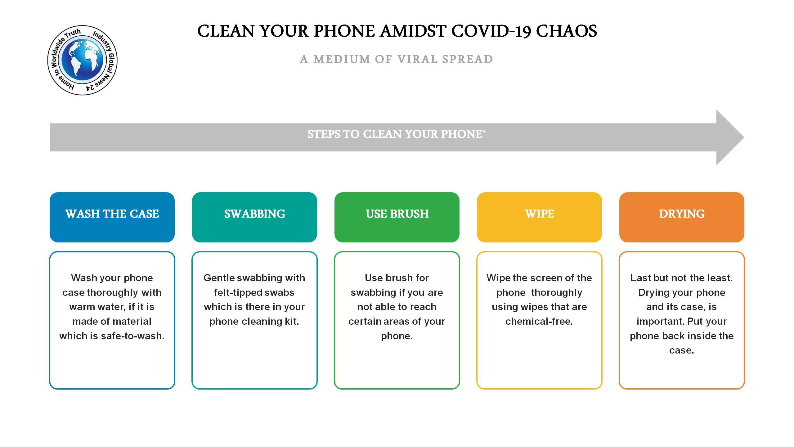 CLEAN-YOUR-PHONE-AMIDST-COVID-19-CHAOS