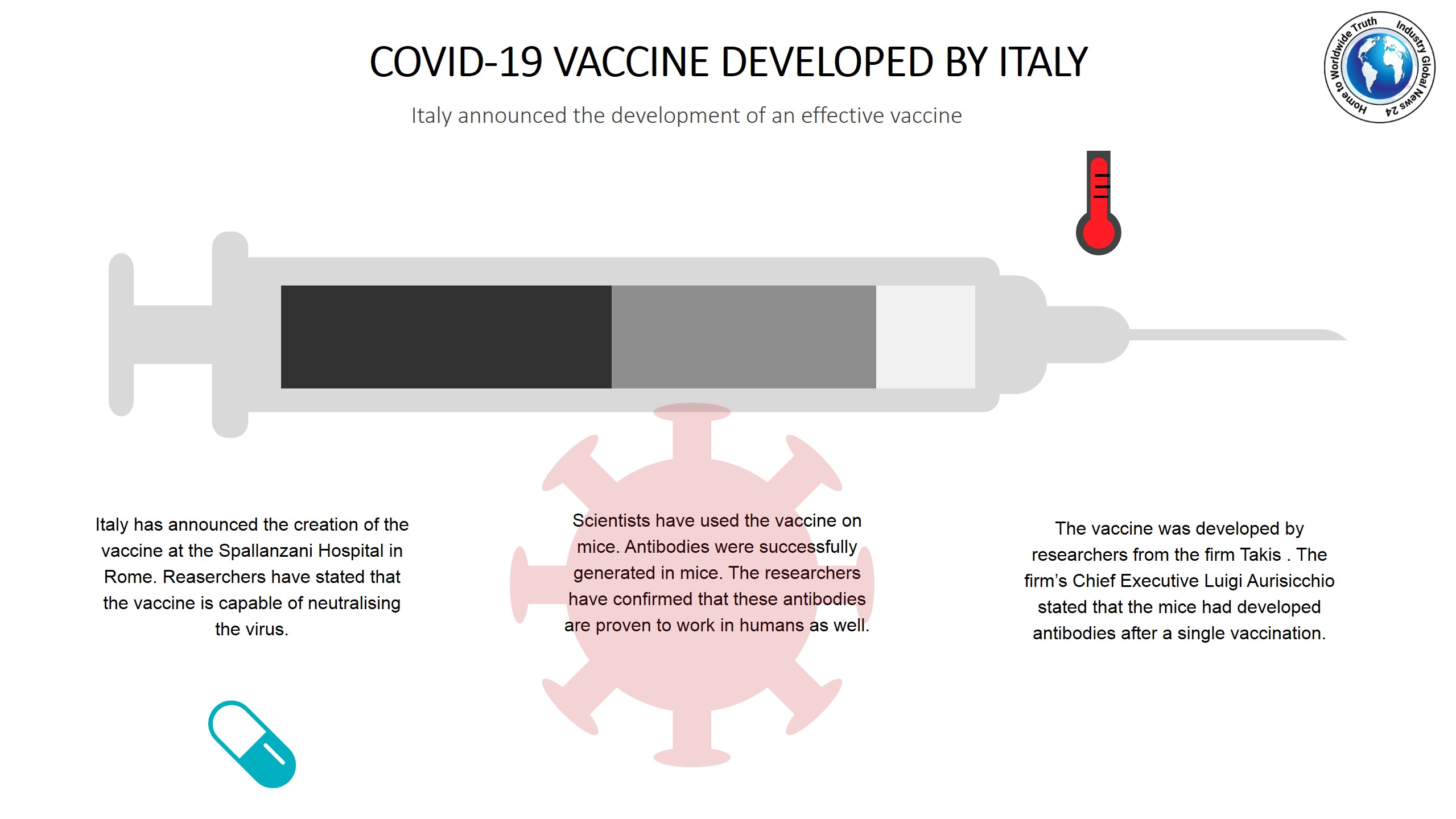 COVID-19 vaccine developed by Italy