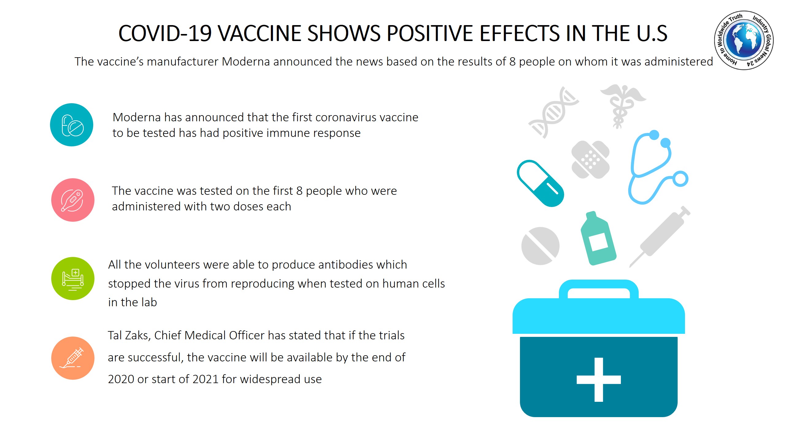 COVID-19 vaccine shows positive effects