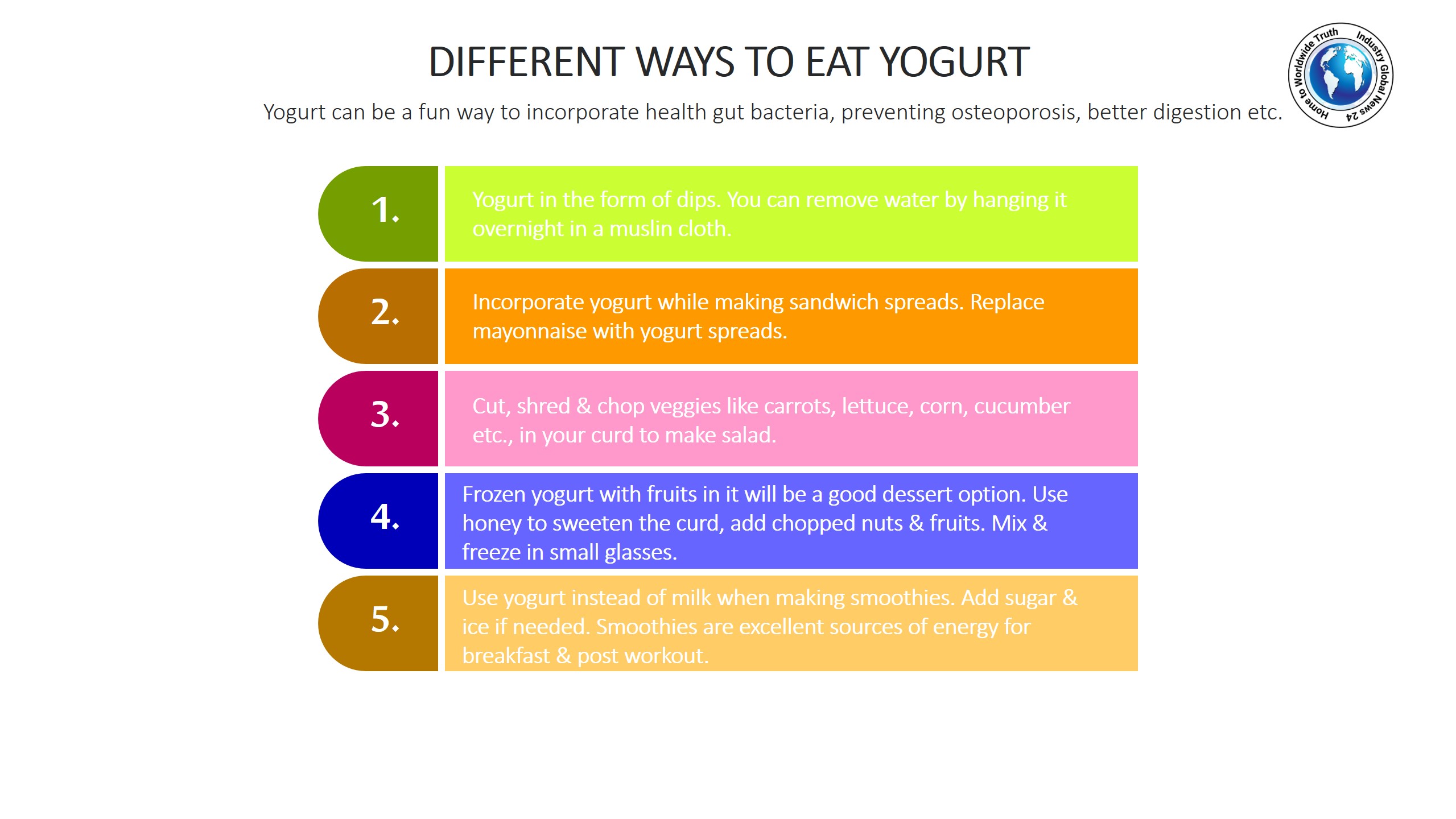 Different Ways to eat yogurt