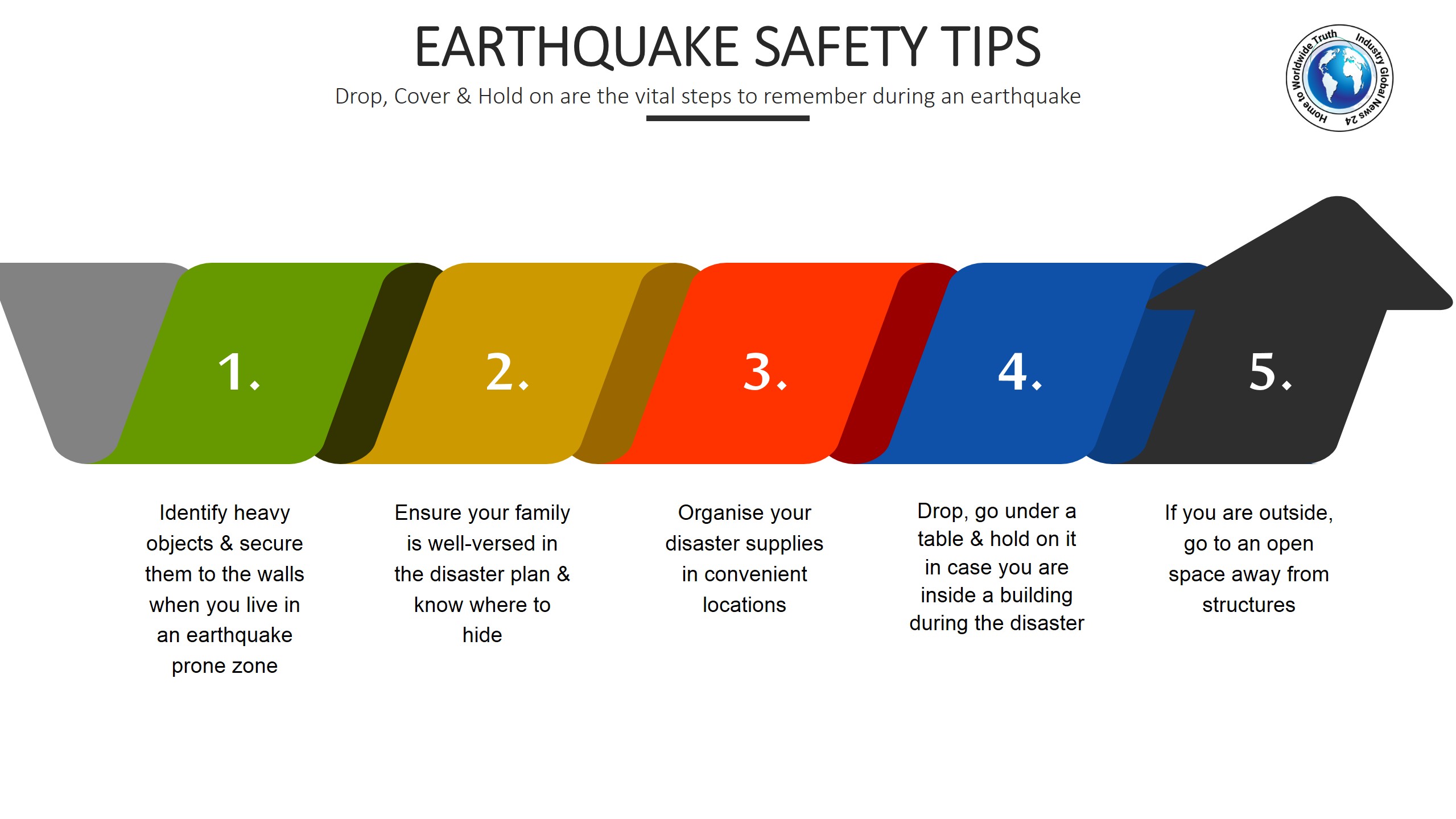 Earthquake safety tips