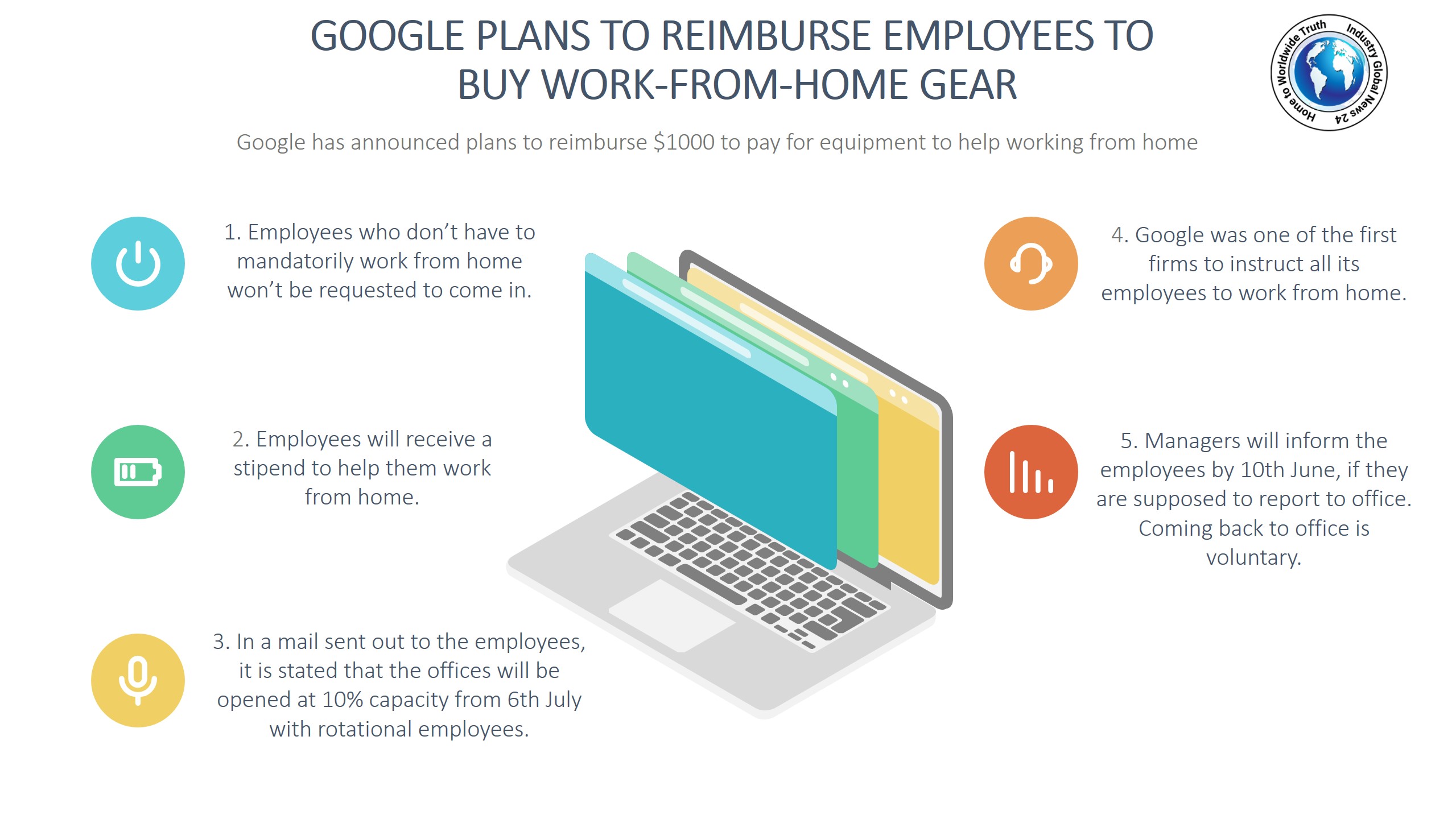 Google plans to reimburse employees to buy work-from-home gear