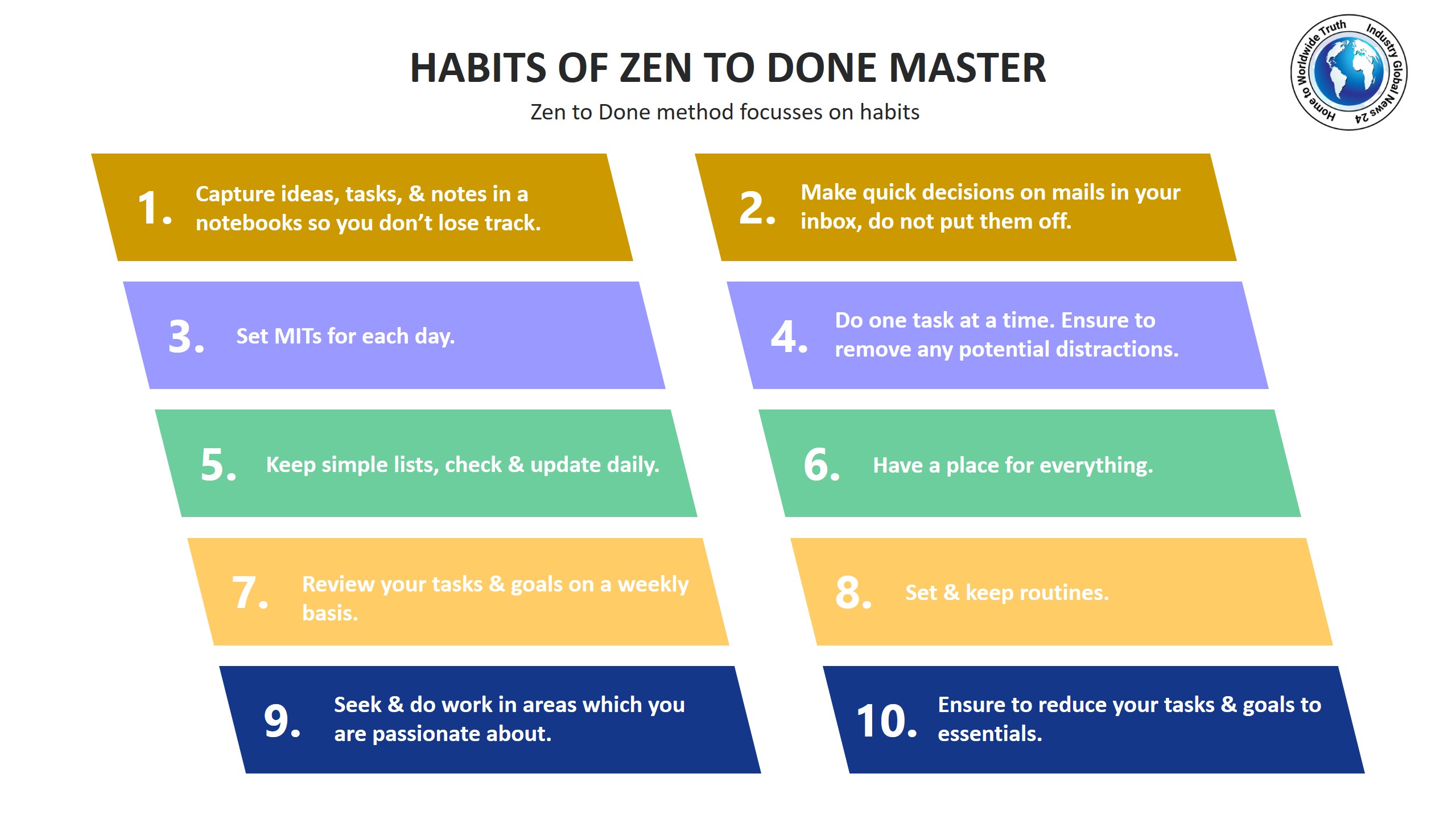 Habits of Zen to Done master