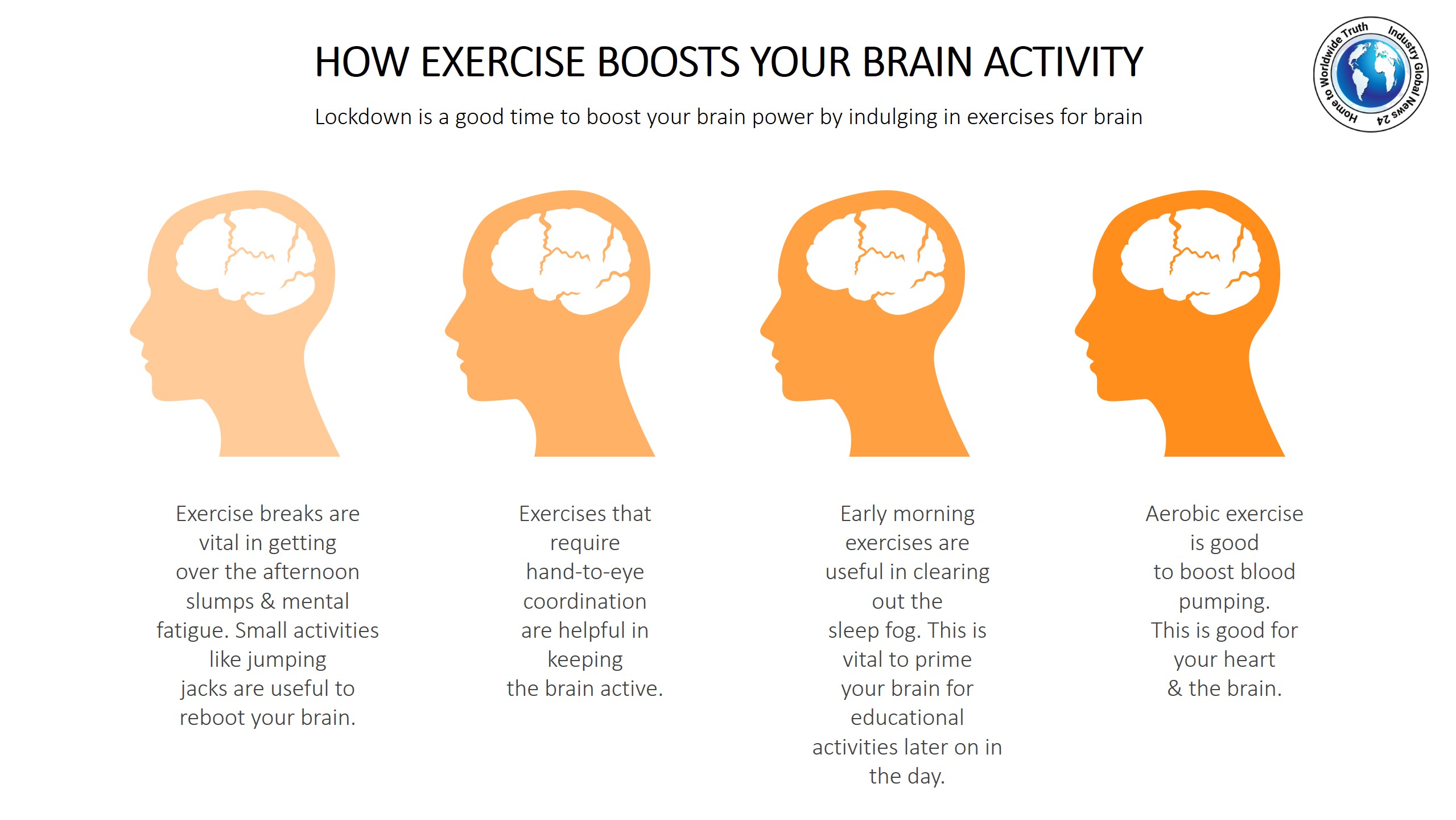 How Exercise Boosts Your Brain Activity Industry Global News24
