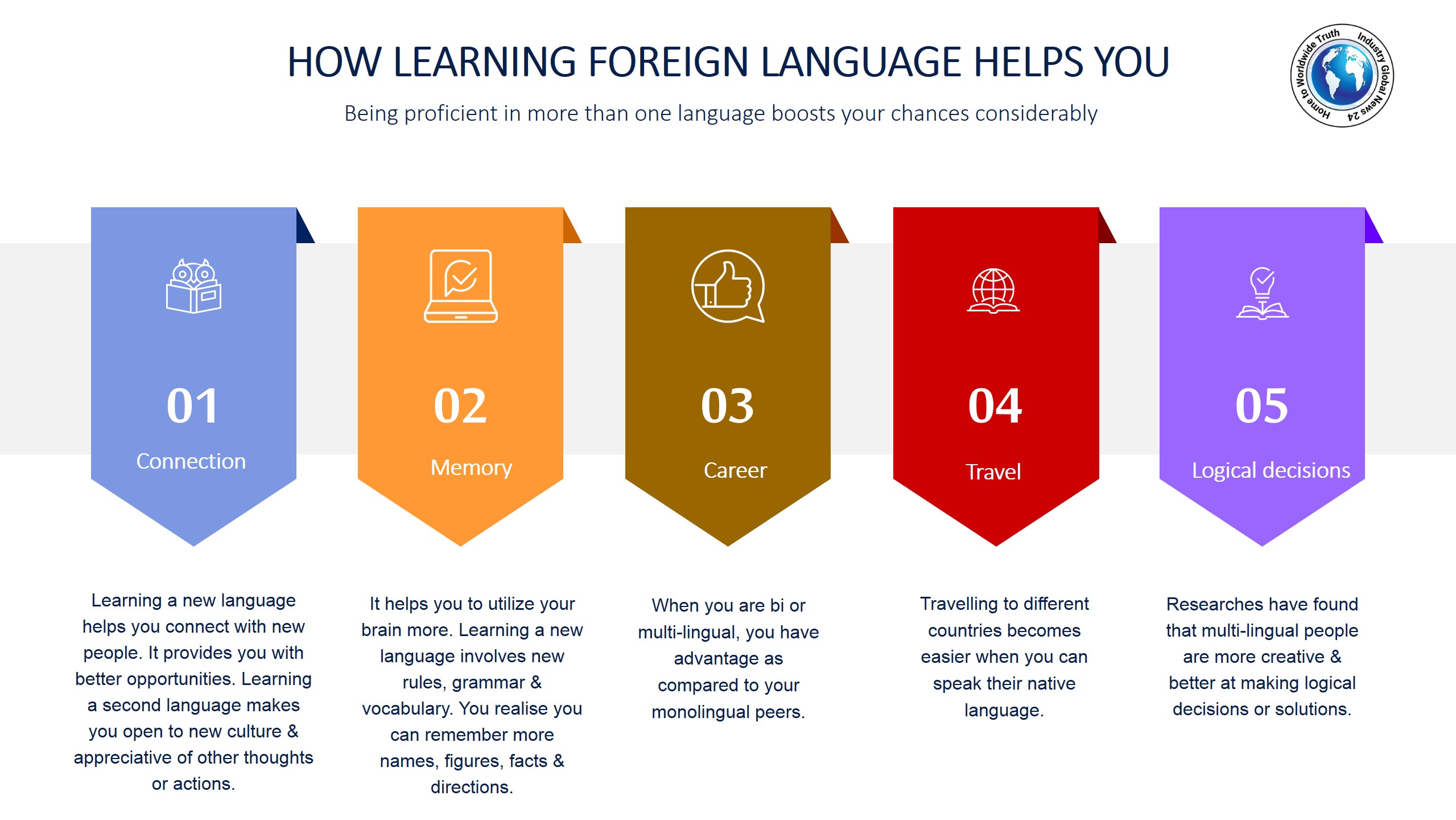 How learning foreign language helps you