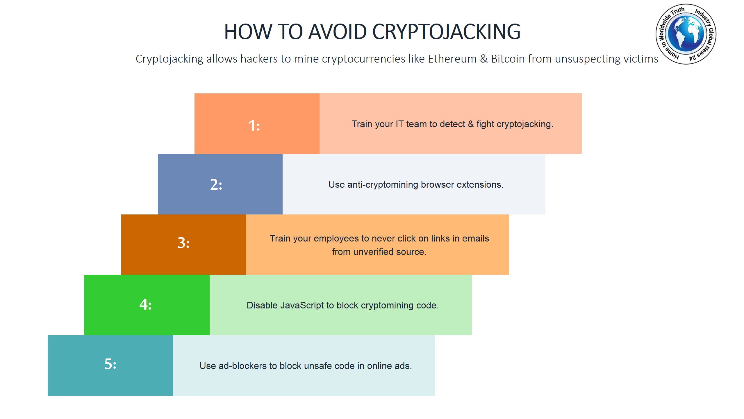 How to avoid cryptojacking