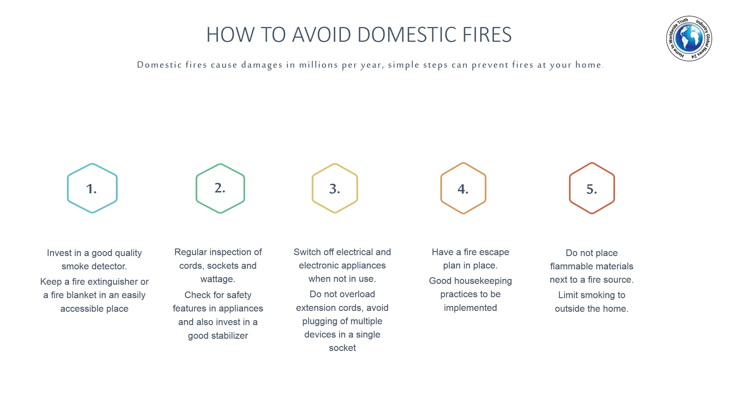 How to avoid domestic fires