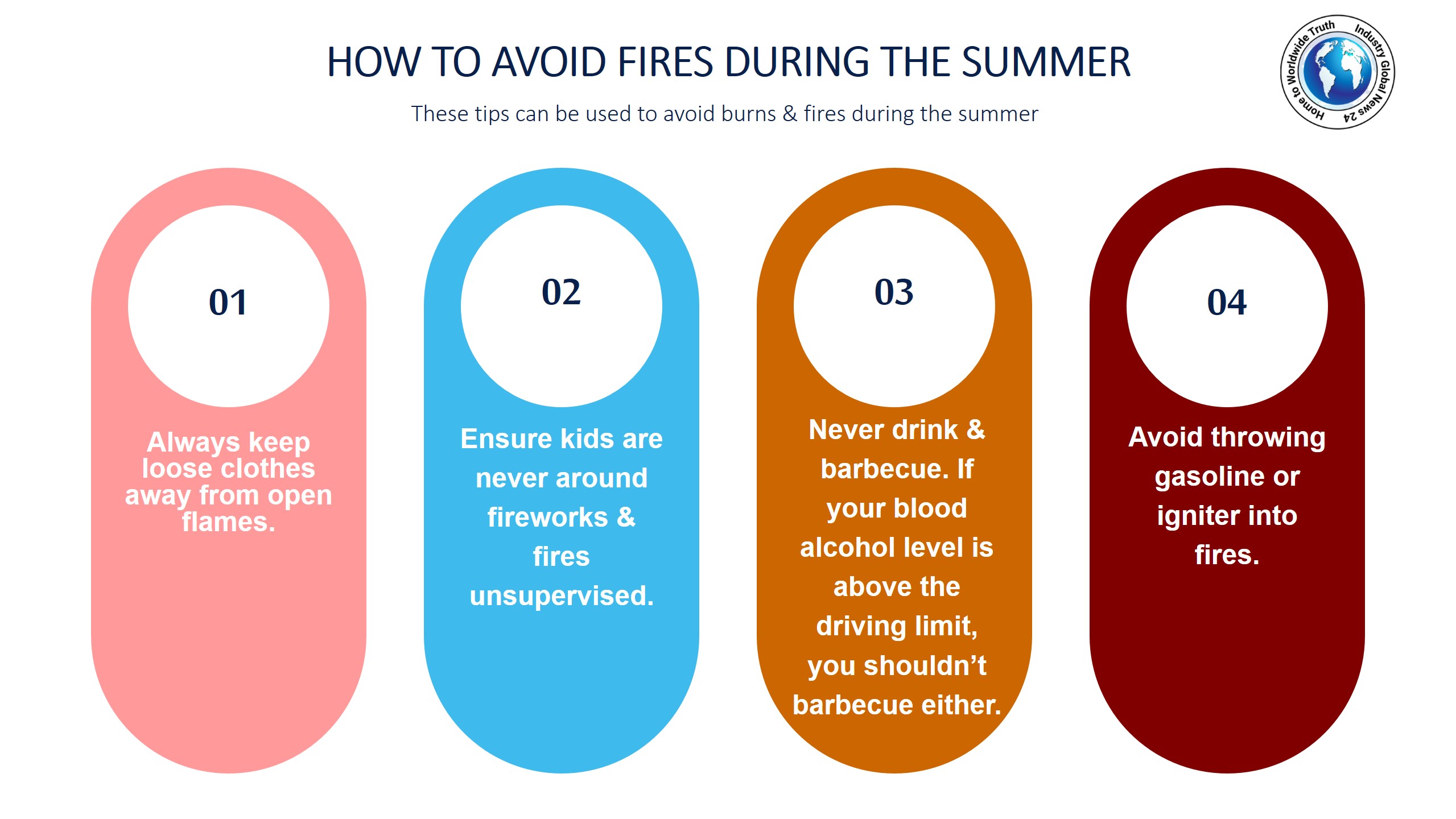 How to avoid fires during the summer