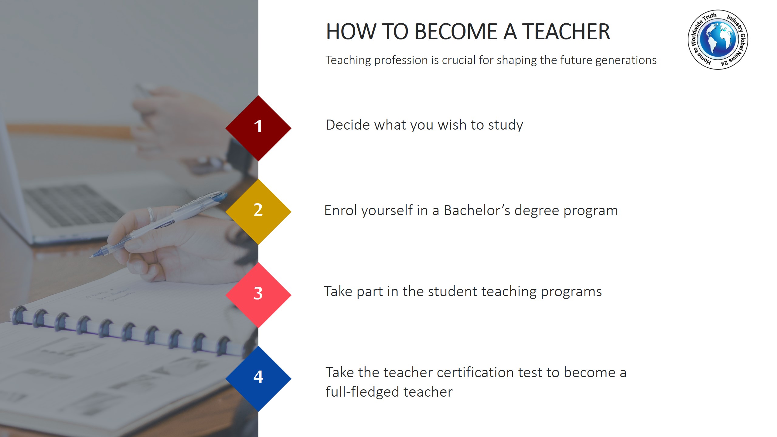 How to become a teacher