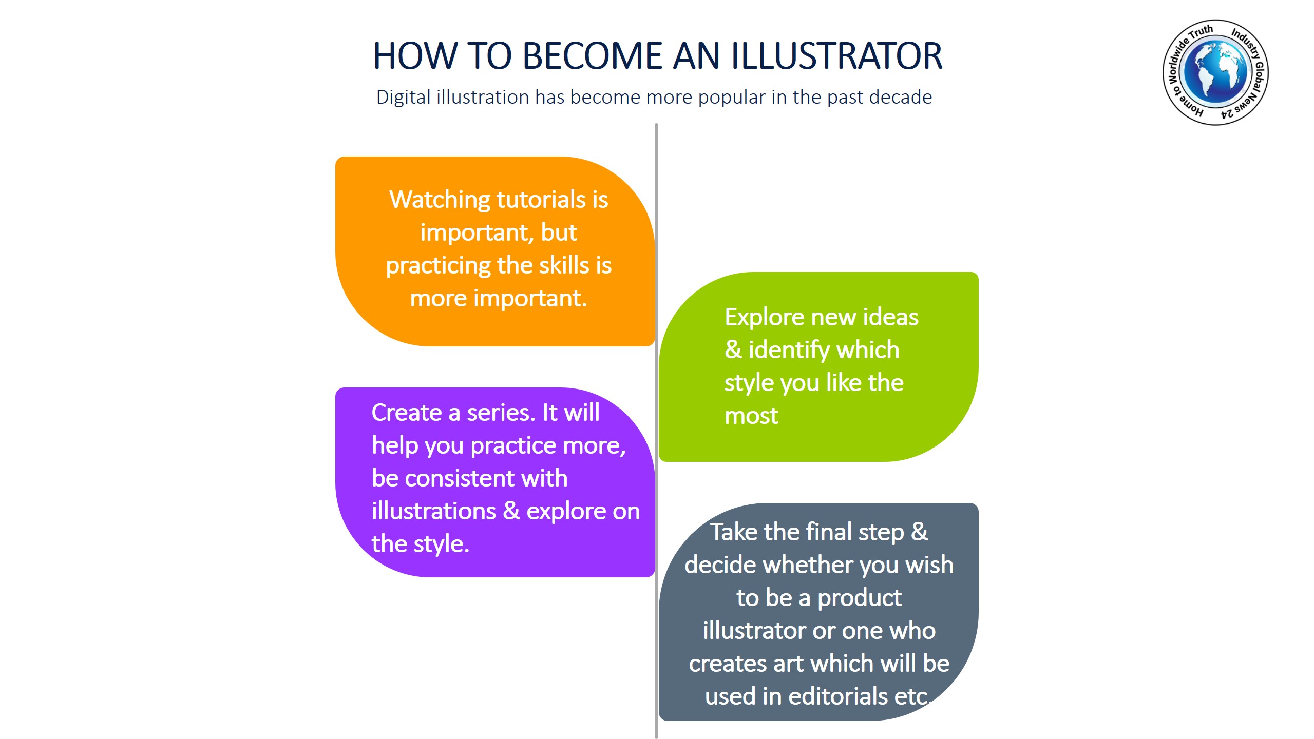How to become an illustrator