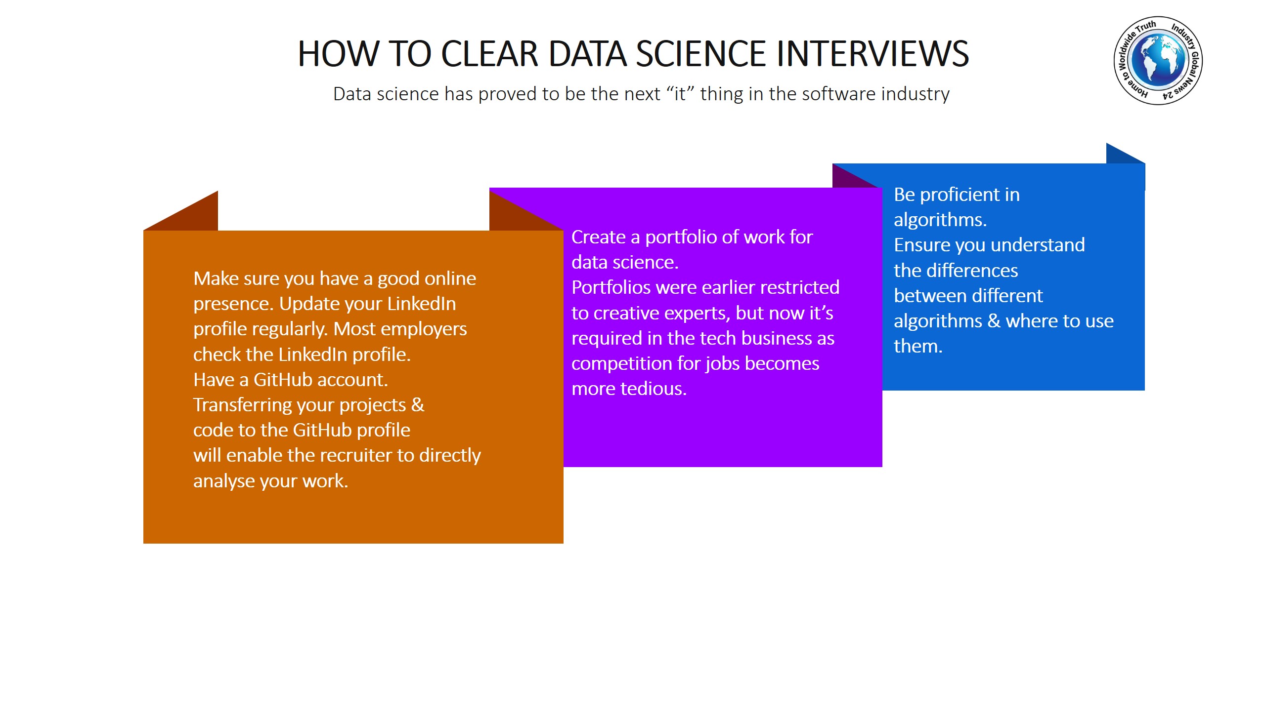 How to clear data science interviews