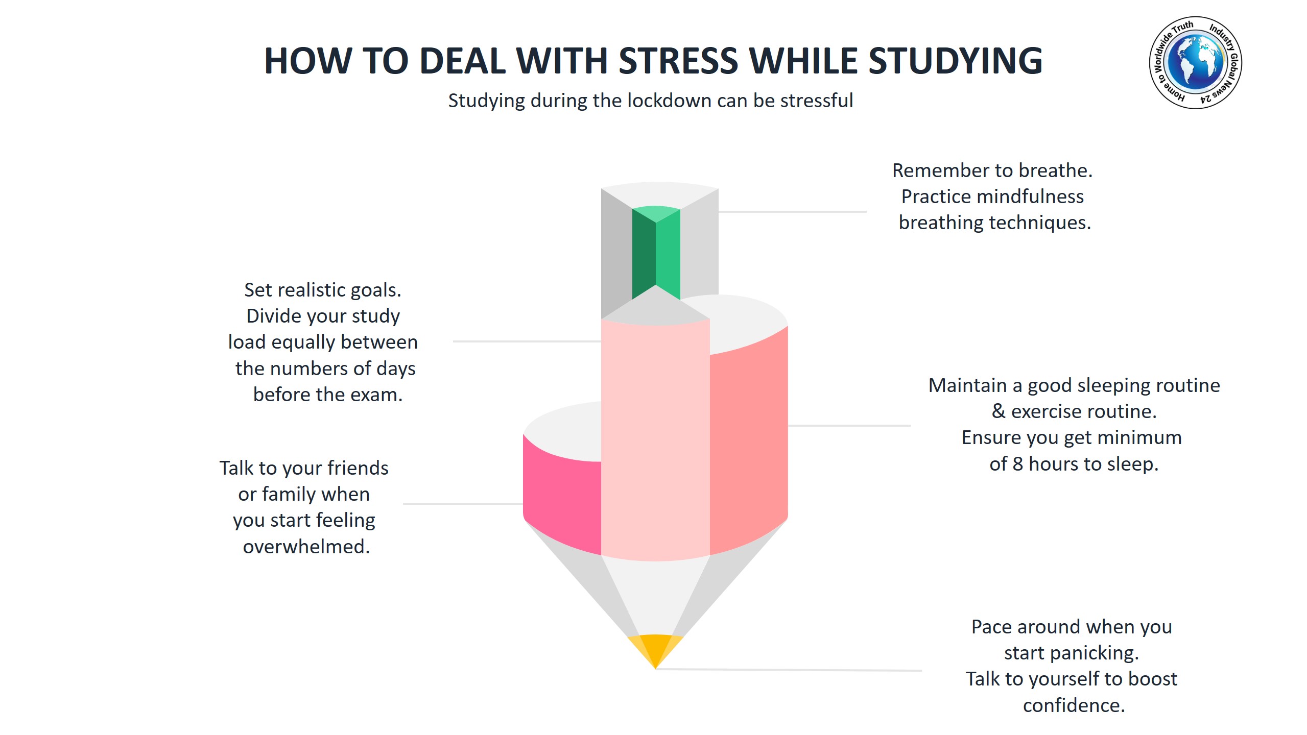 How to deal with stress while studying