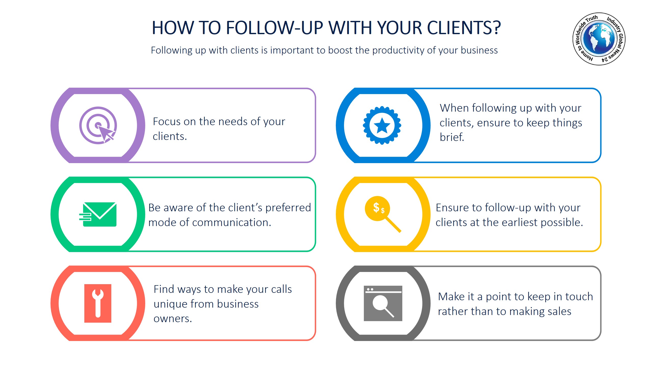 How to follow-up with your clients