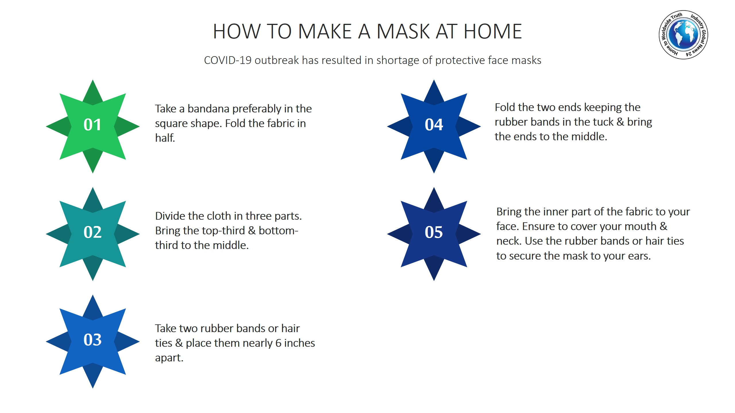 How to make a mask at home