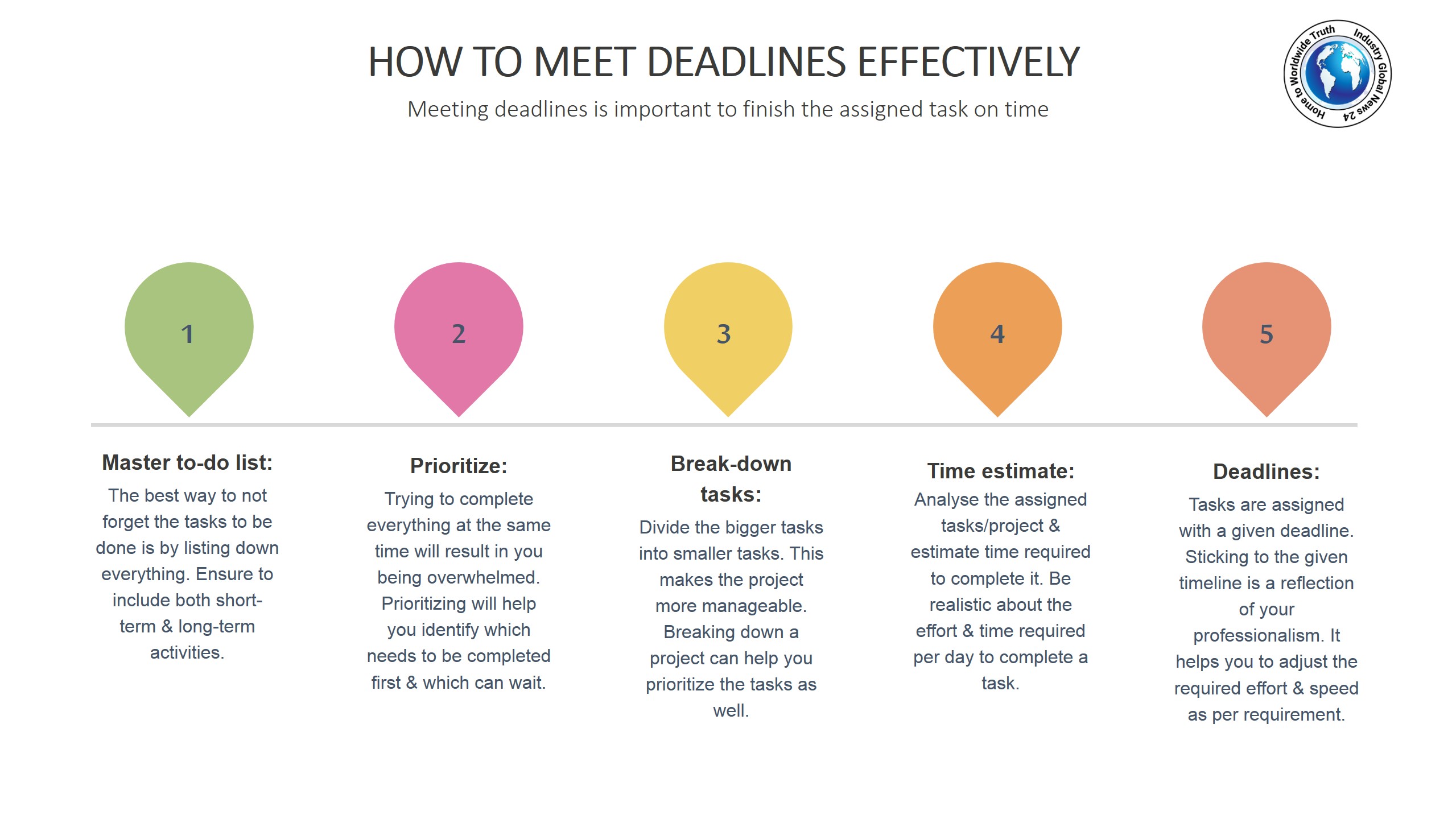 How to meet deadlines effectively