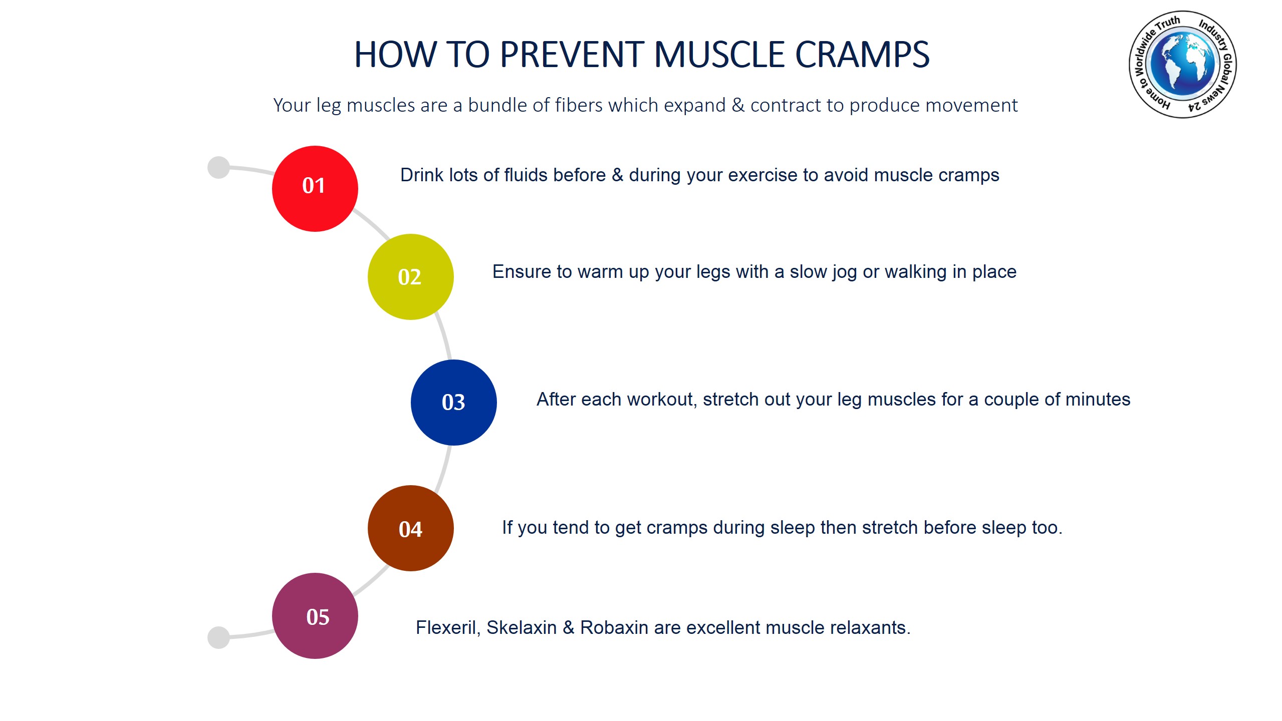 How to prevent muscle cramps