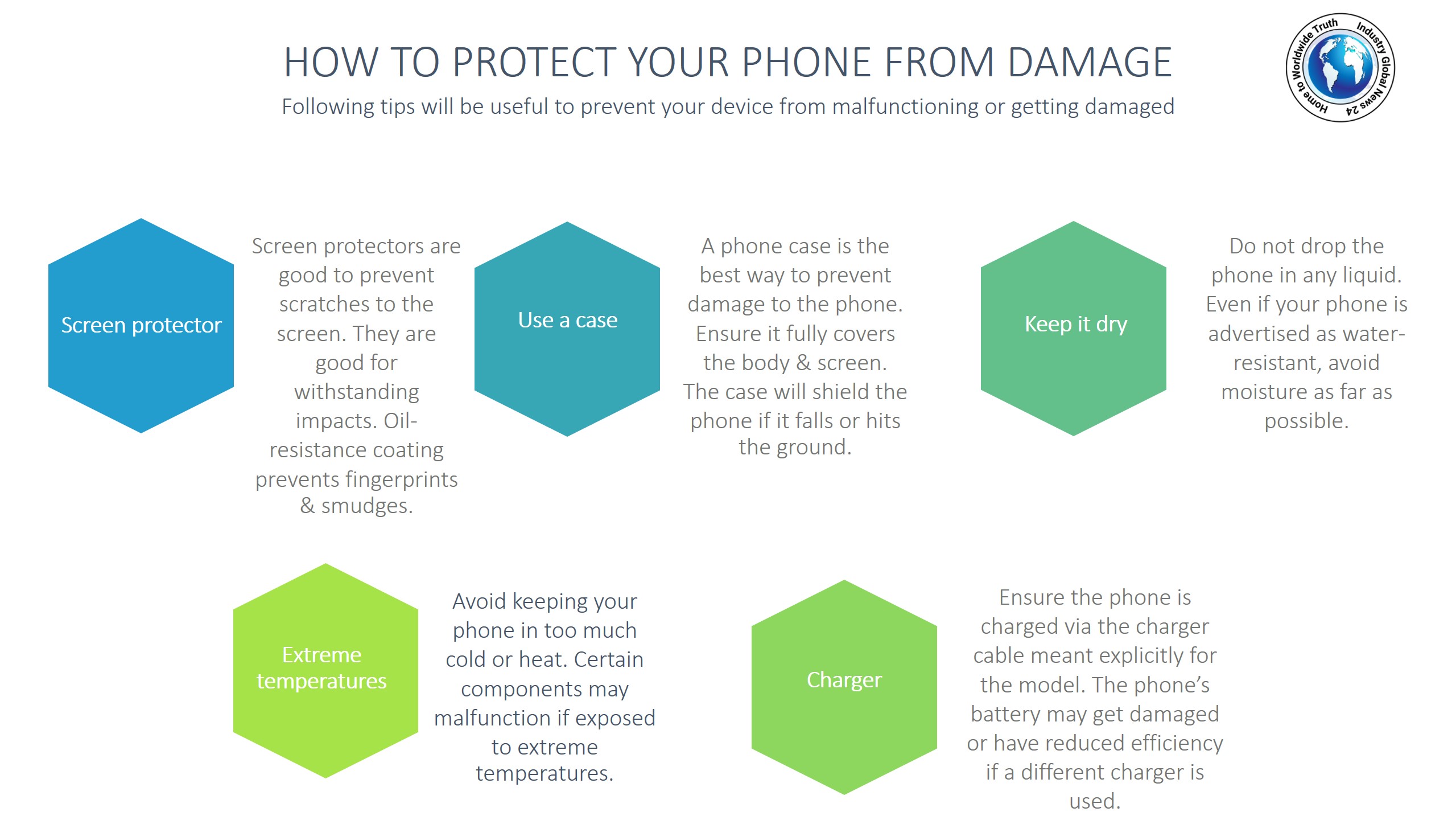 How to protect your phone from damage