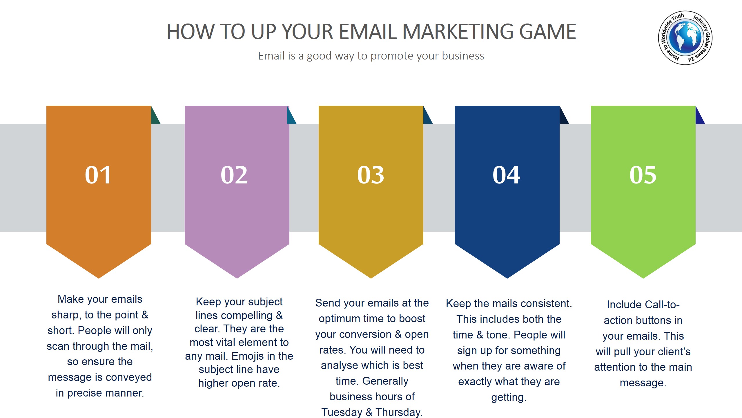 How to up your email marketing game