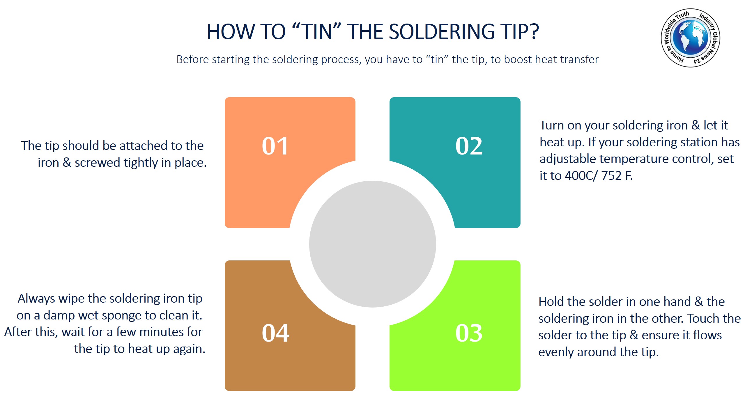 How to “tin” the soldering tip