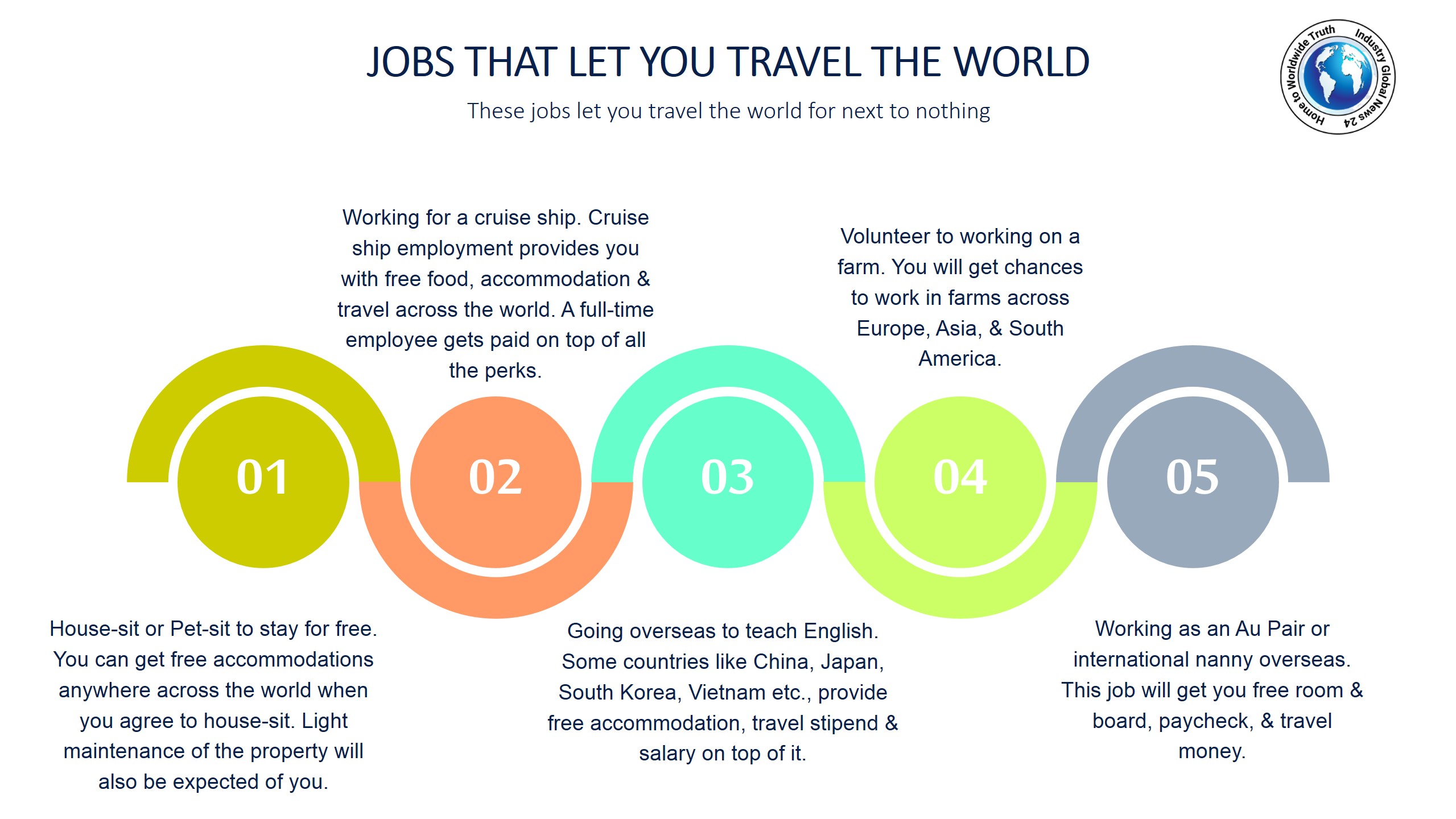 Jobs that let you travel the world