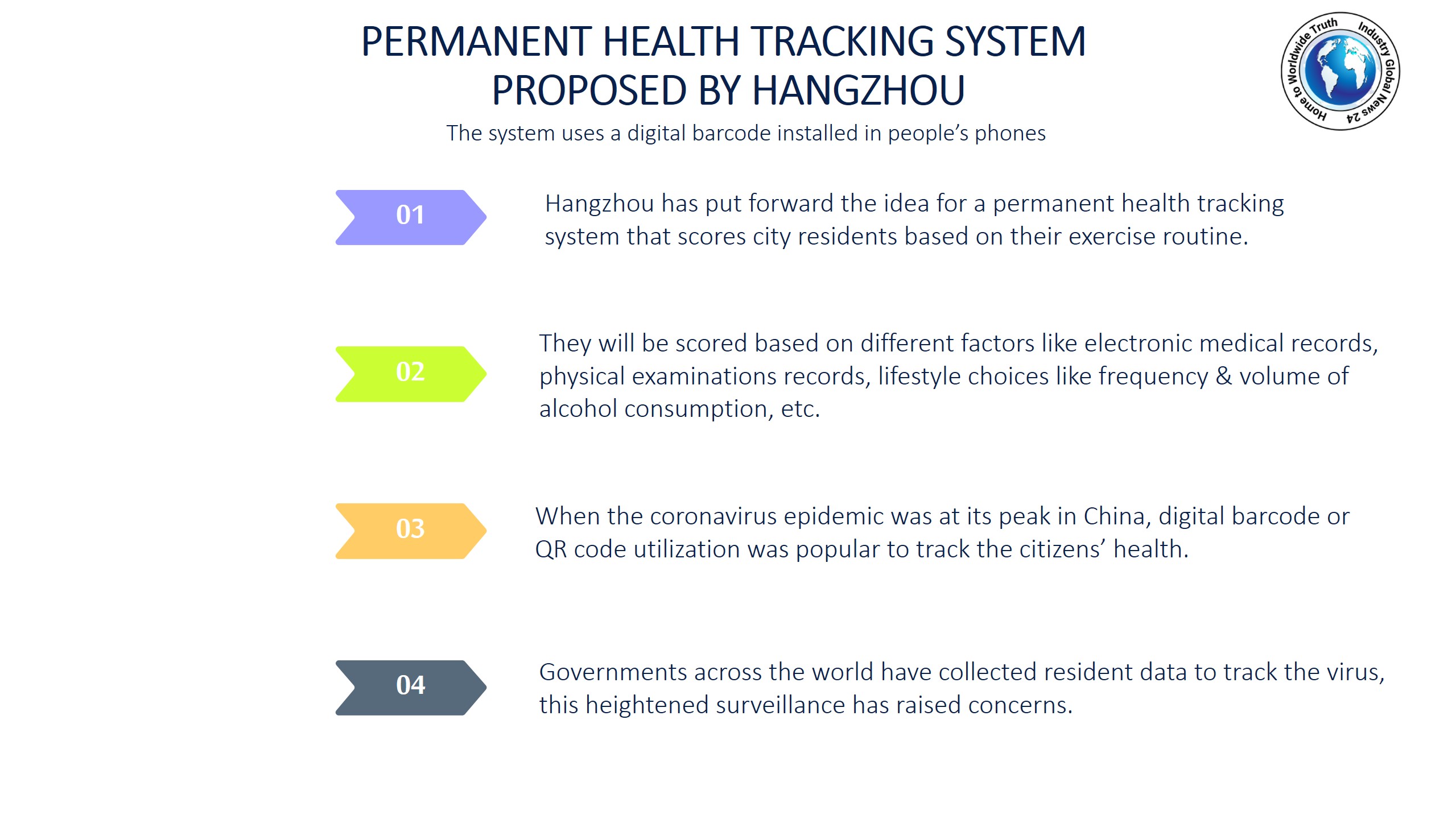 Permanent health tracking system proposed by Hangzhou