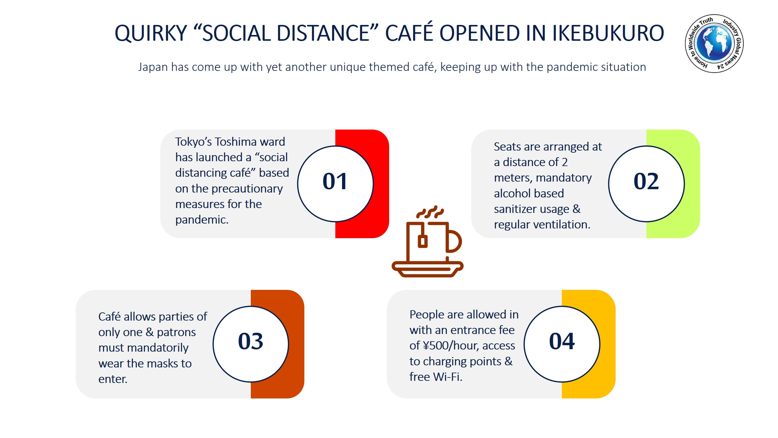 Quirky “Social Distance” café opened in Ikebukuro