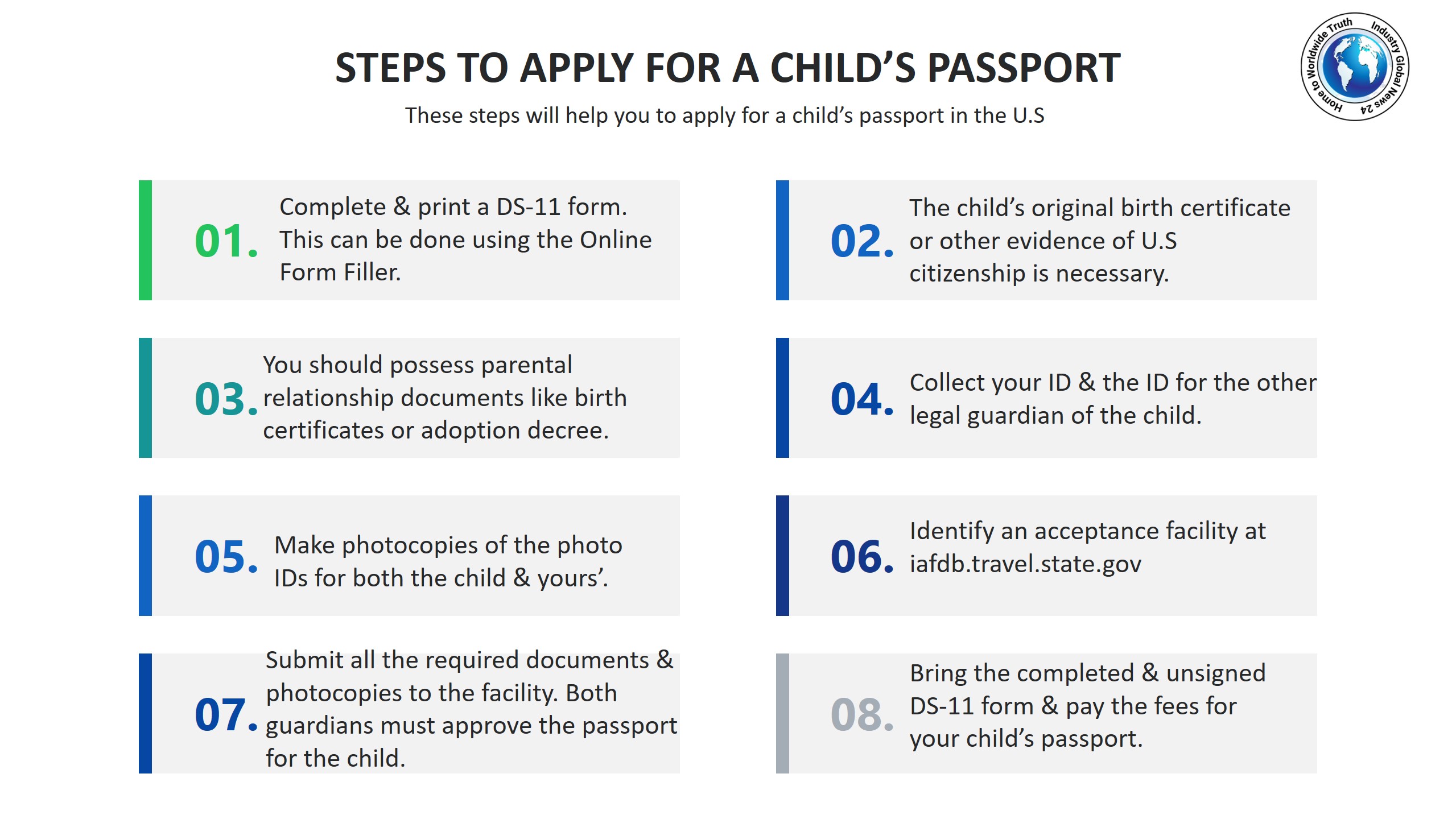 Steps to apply for a child’s passport