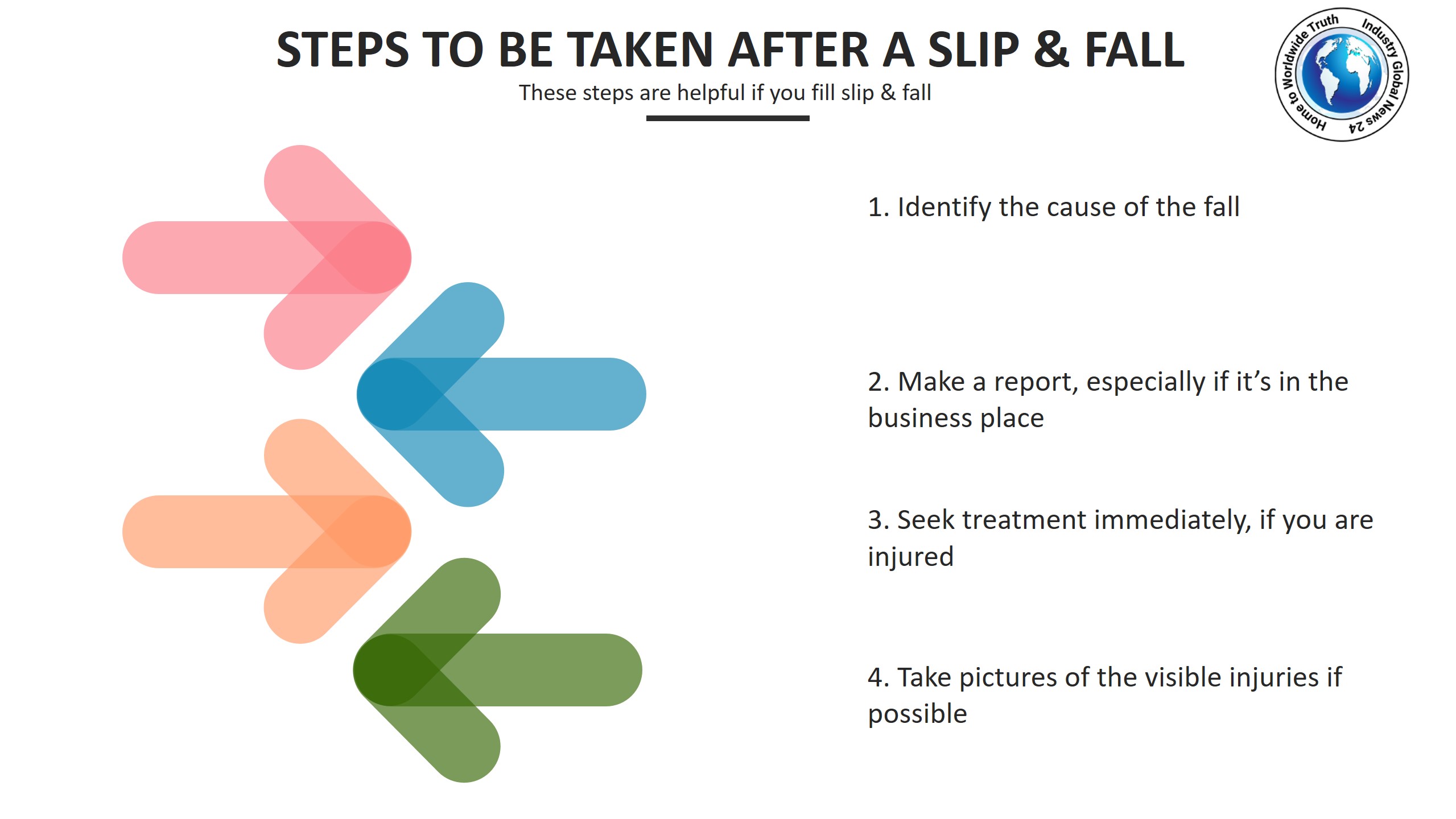 Steps to be taken after a slip & fall