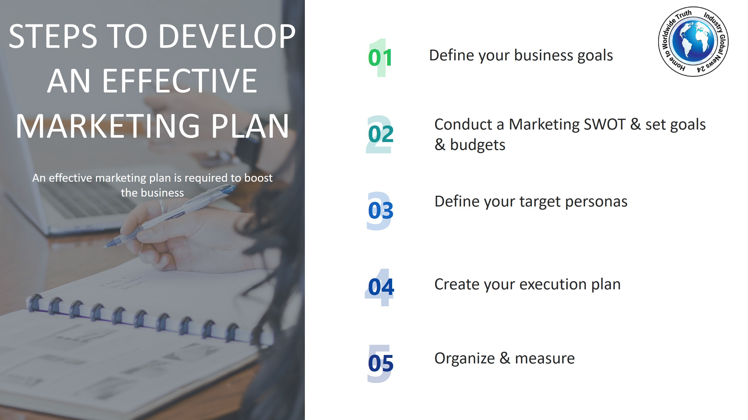Steps to develop an effective marketing plan