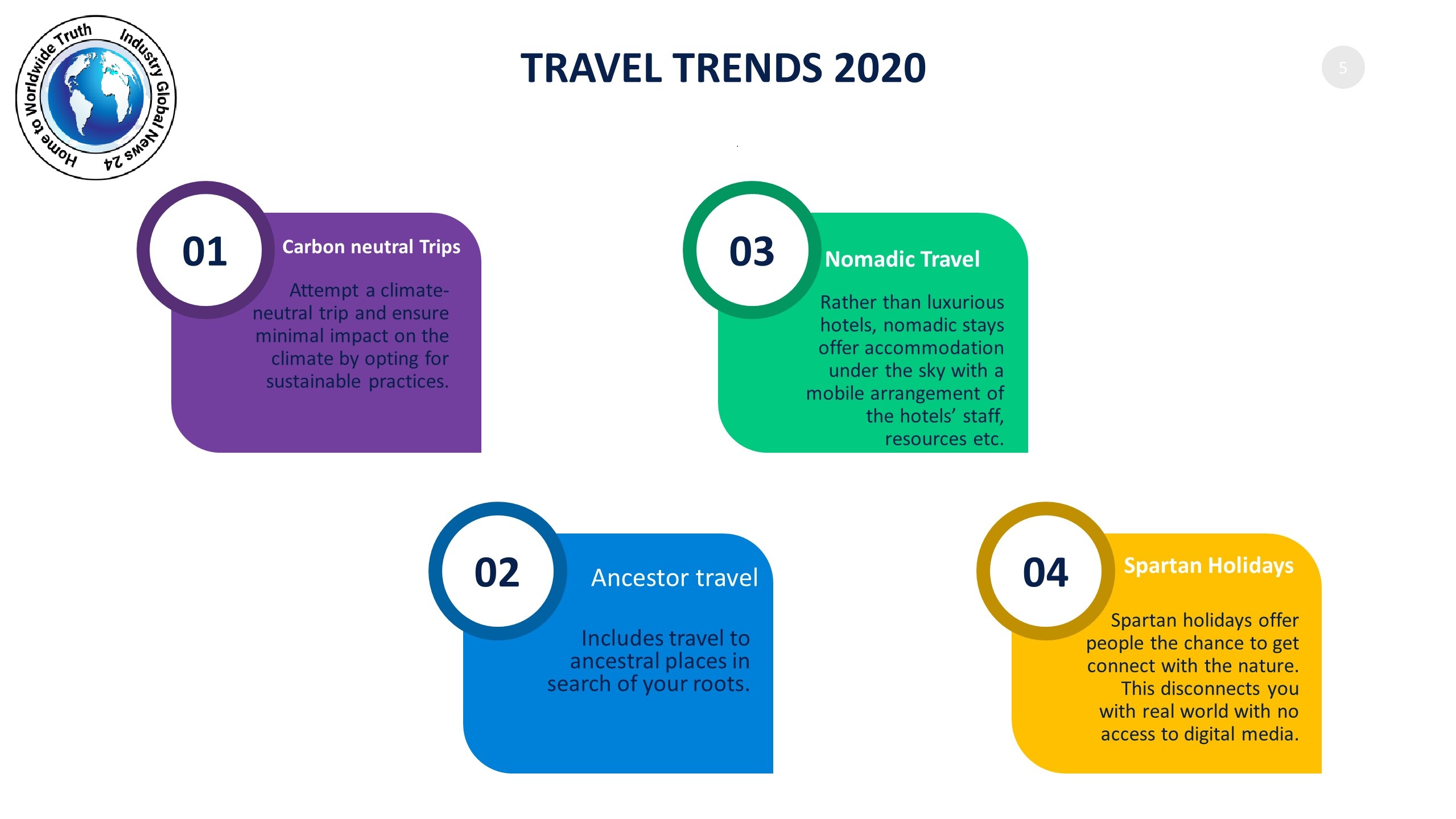 Travel trends 2020