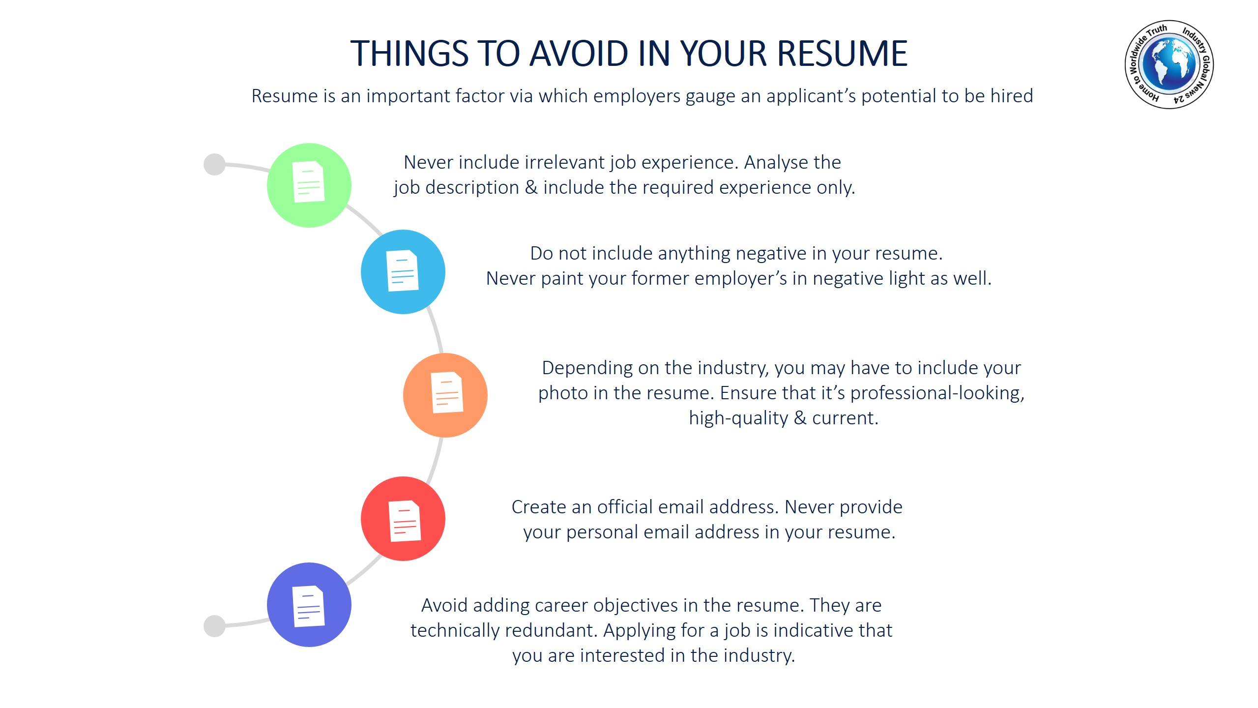 Things to avoid in your resume