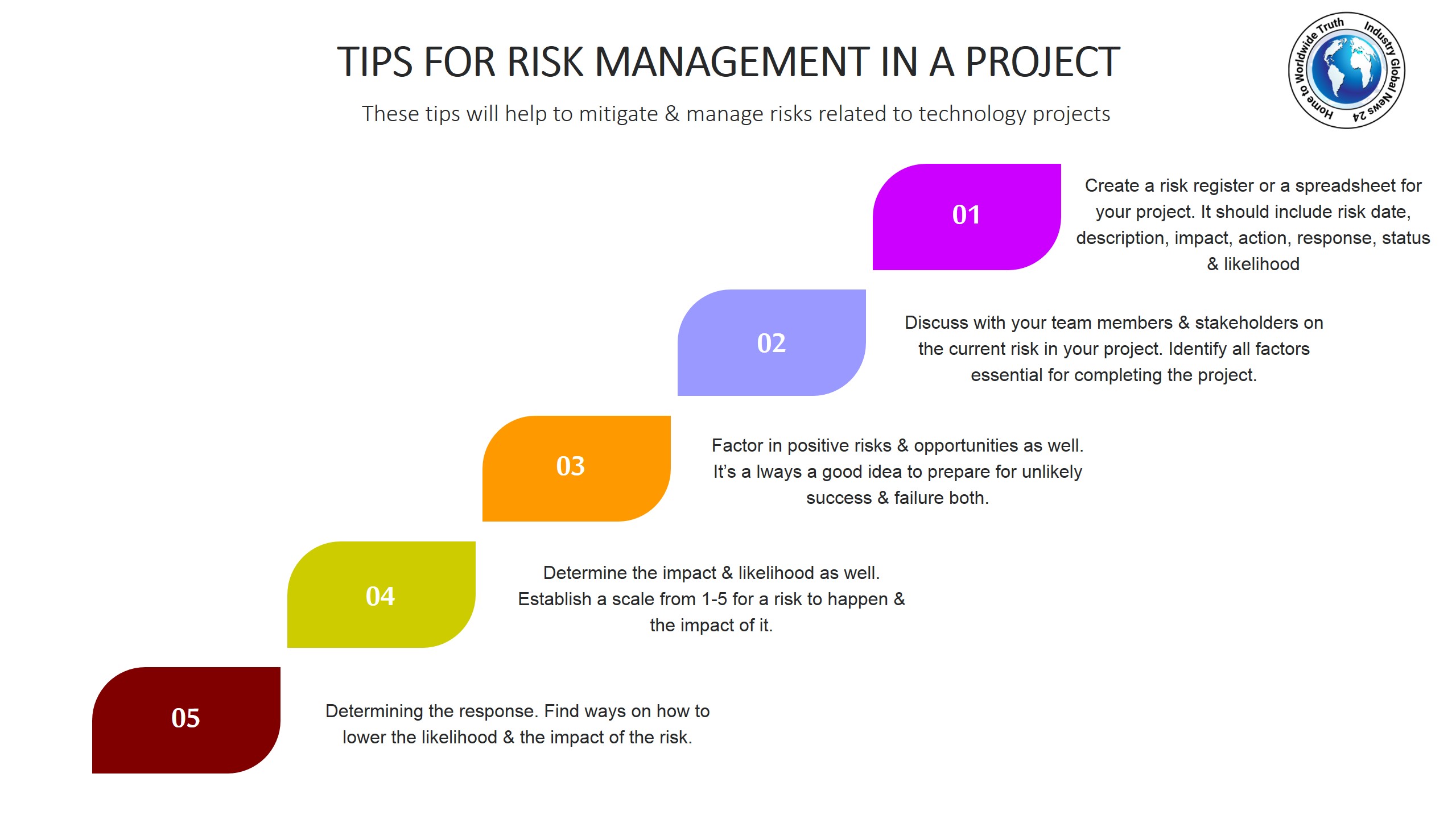 Tips for Risk management in a project