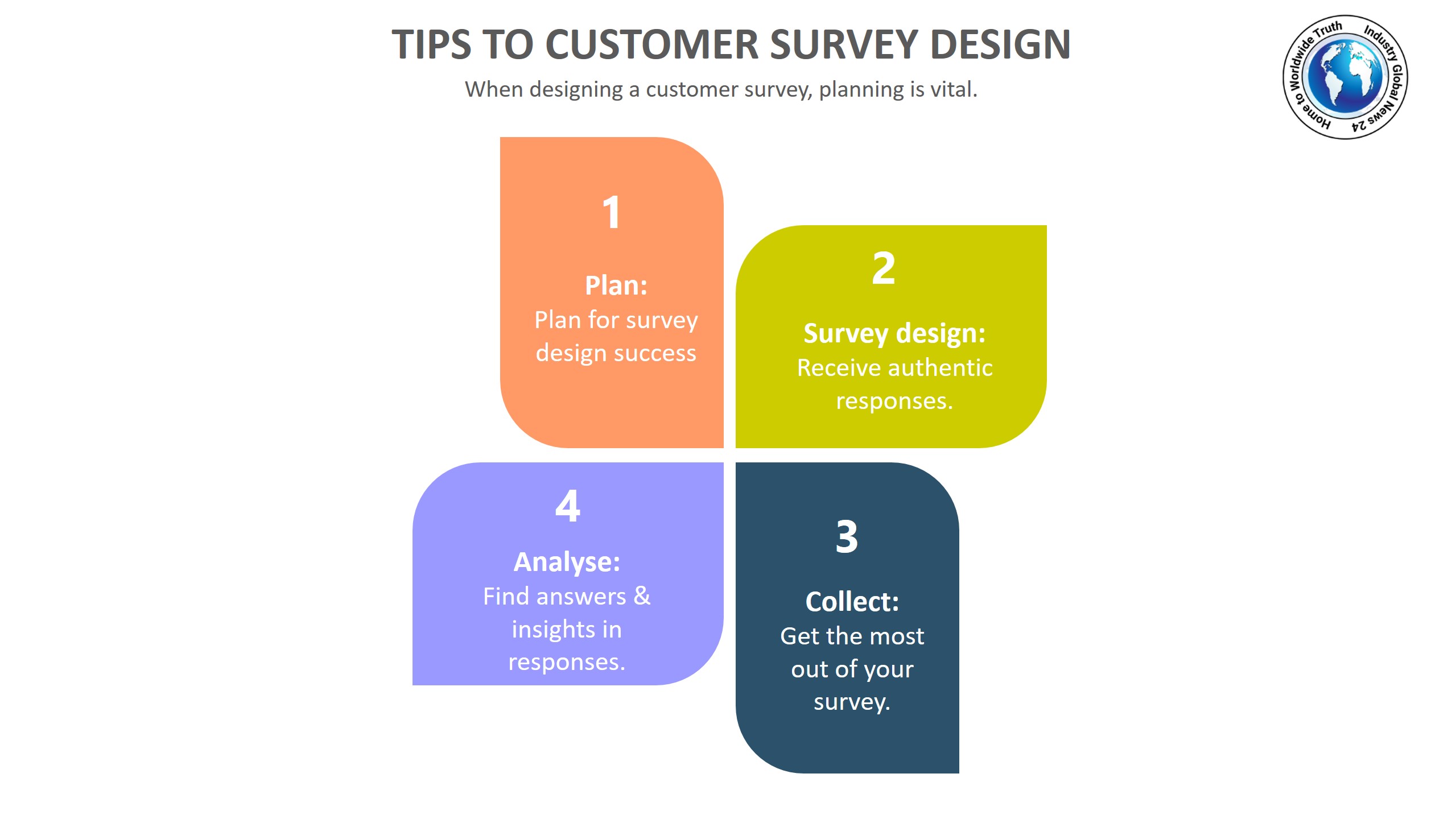 Tips to Customer Survey Design