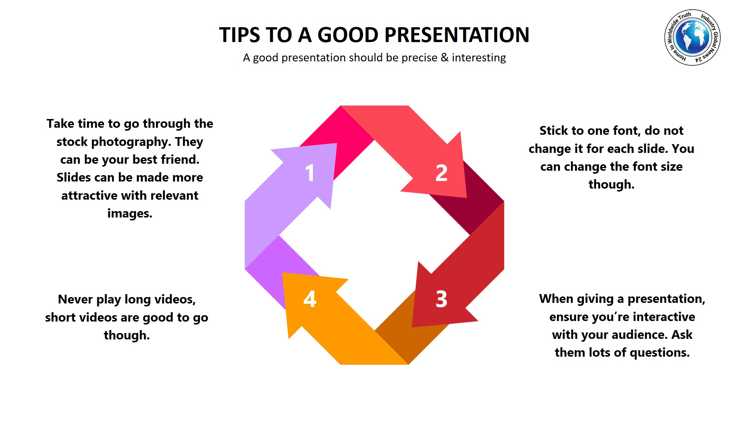 Tips to a good presentation