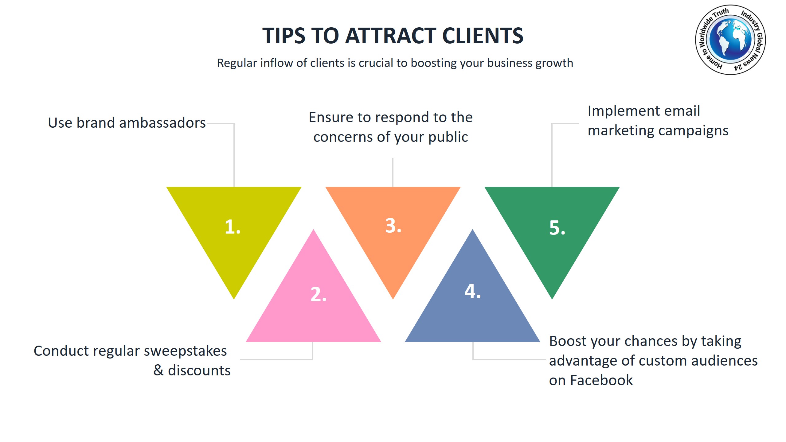 Tips to attract clients