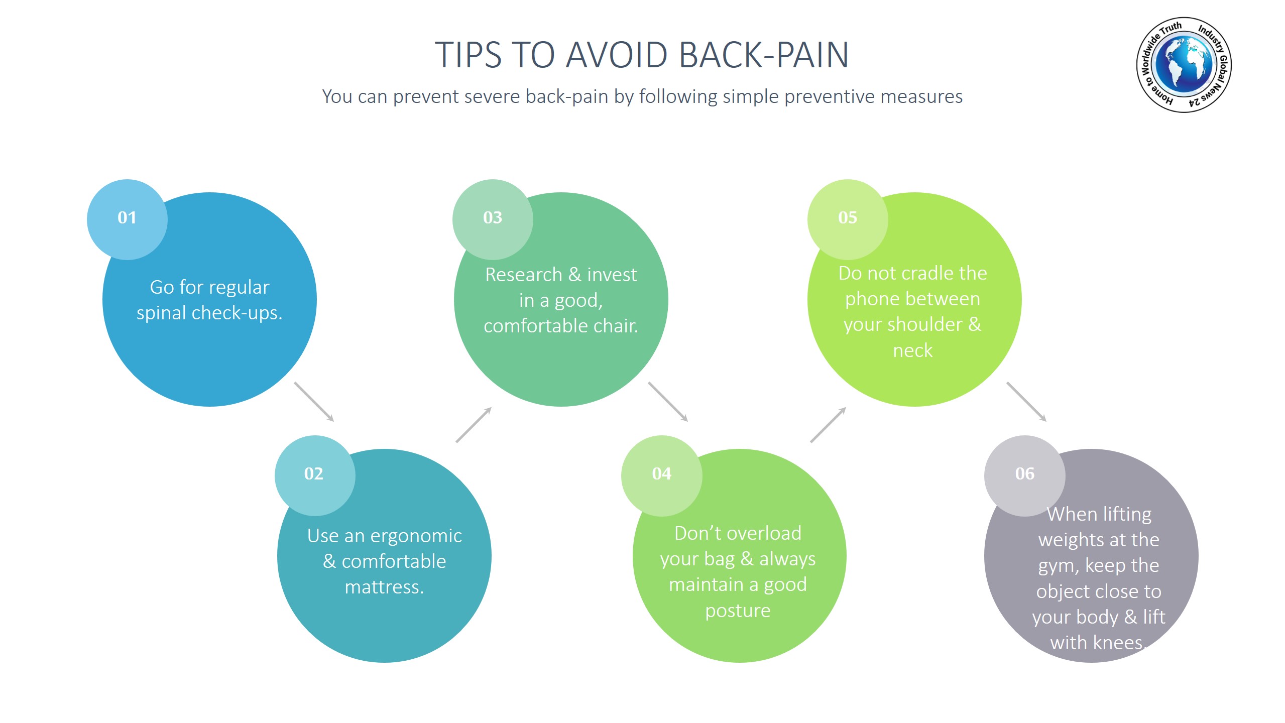 Tips to avoid back-pain