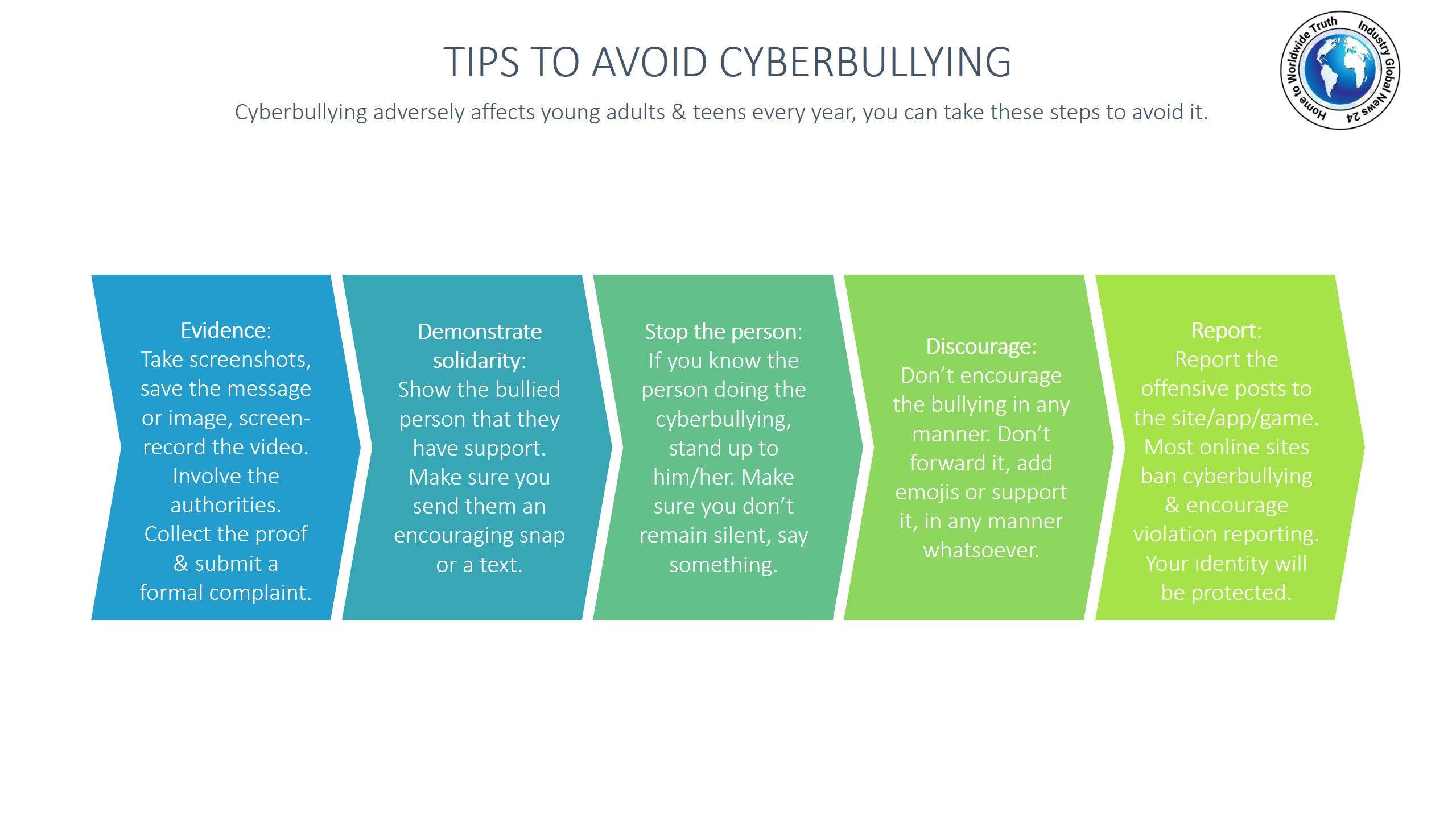 Tips to avoid cyberbullying