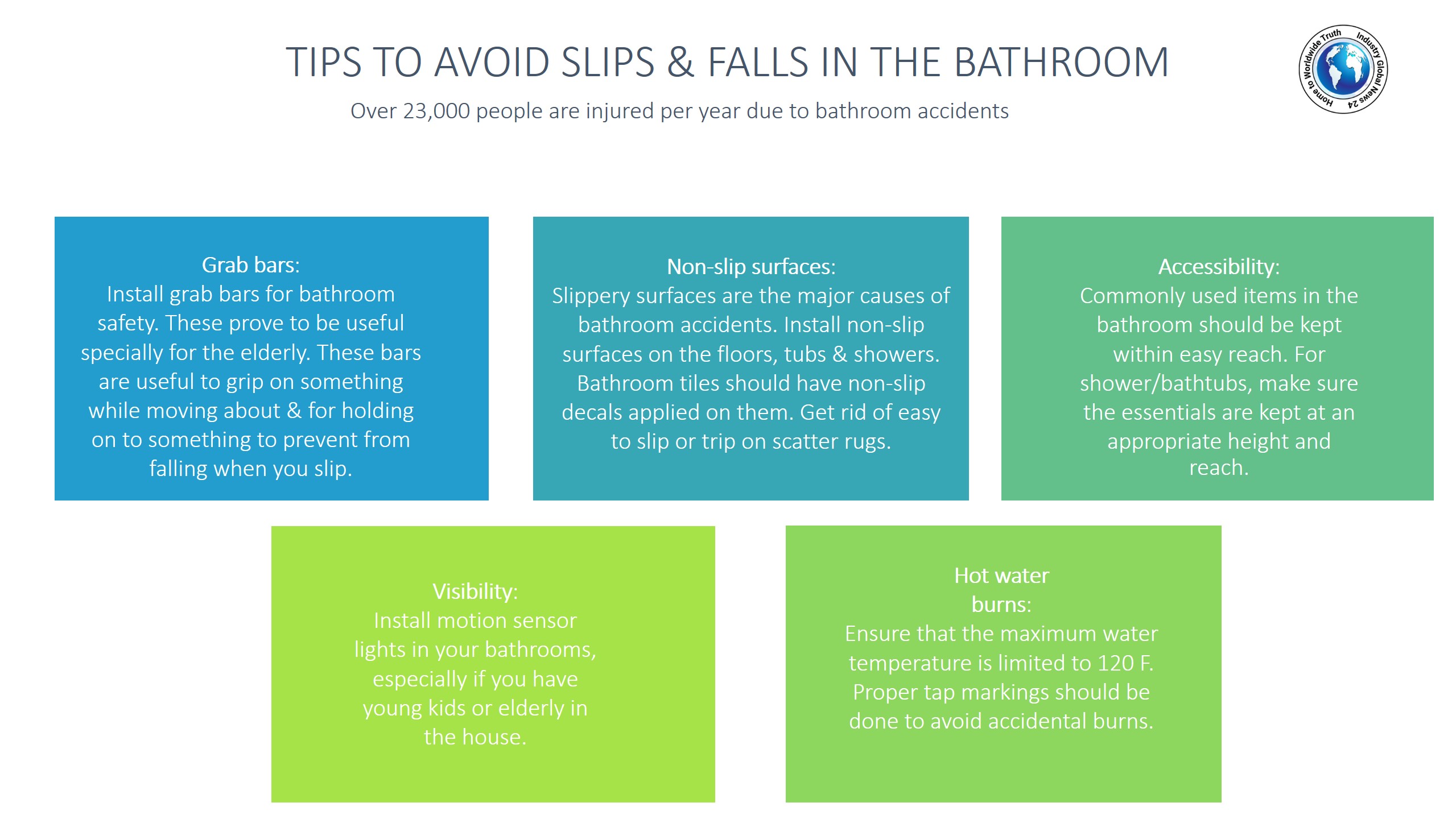 Tips to avoid slips & falls in the bathroom