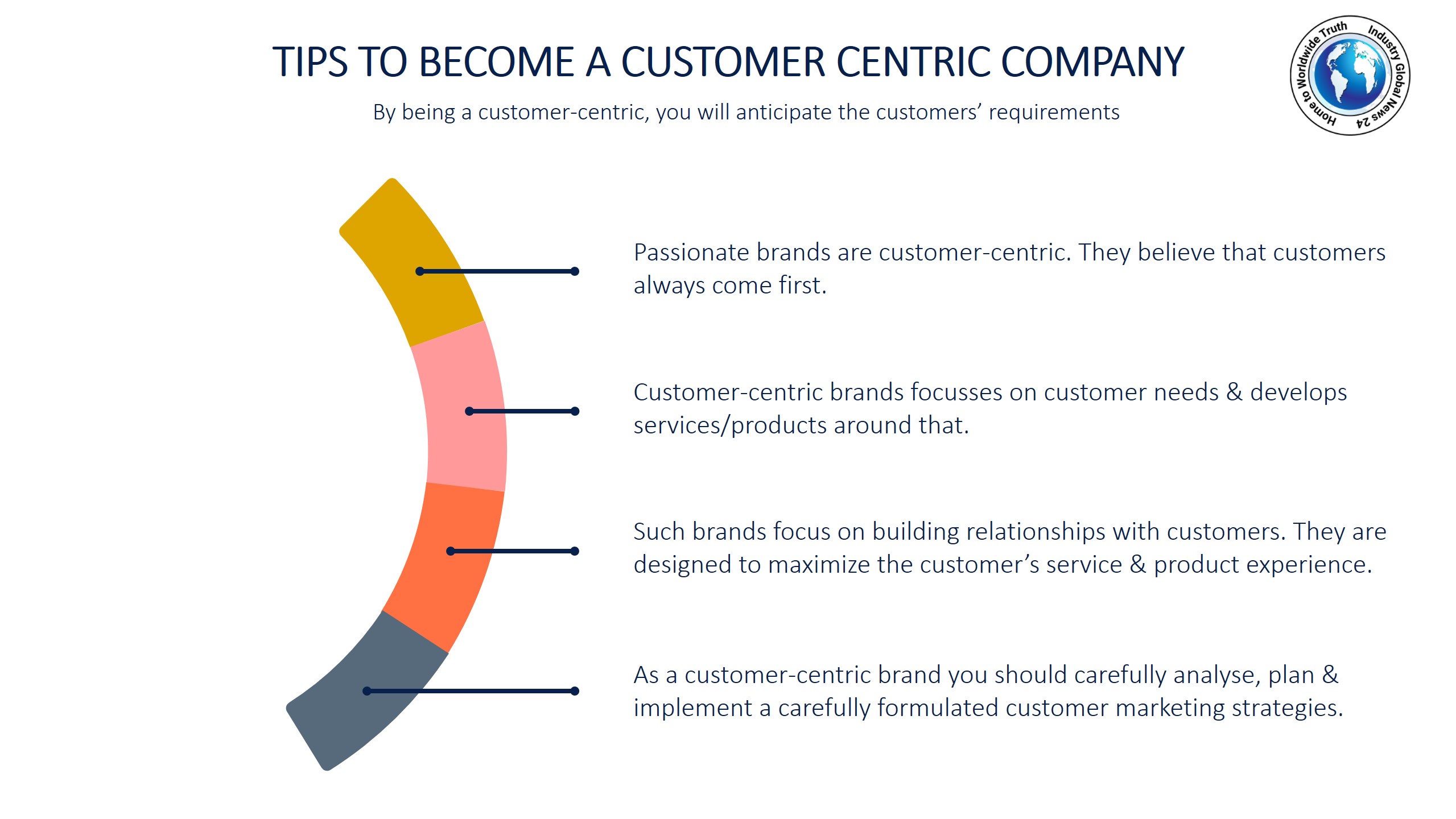 Tips to become a customer centric company
