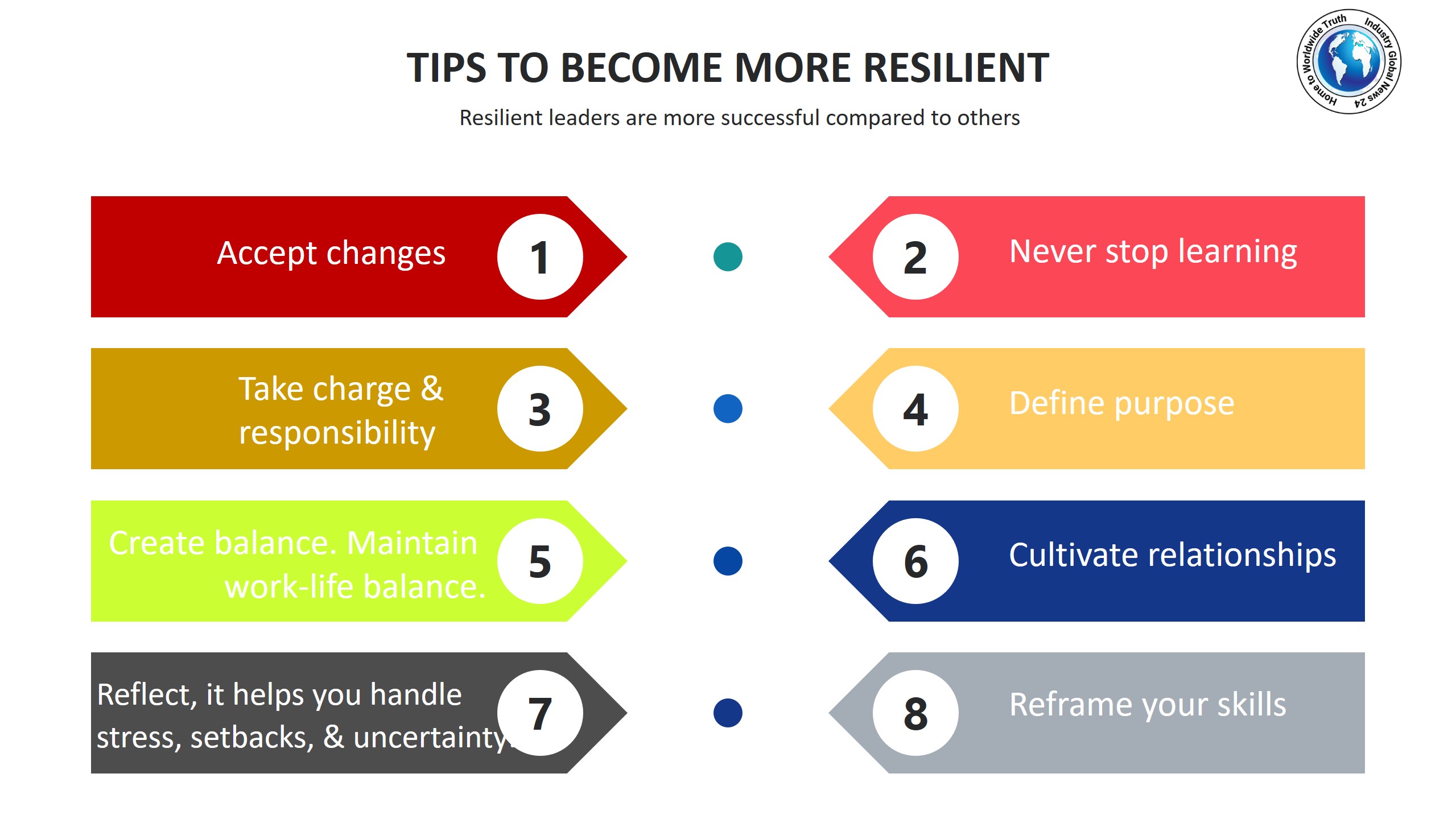 Tips to become more resilient