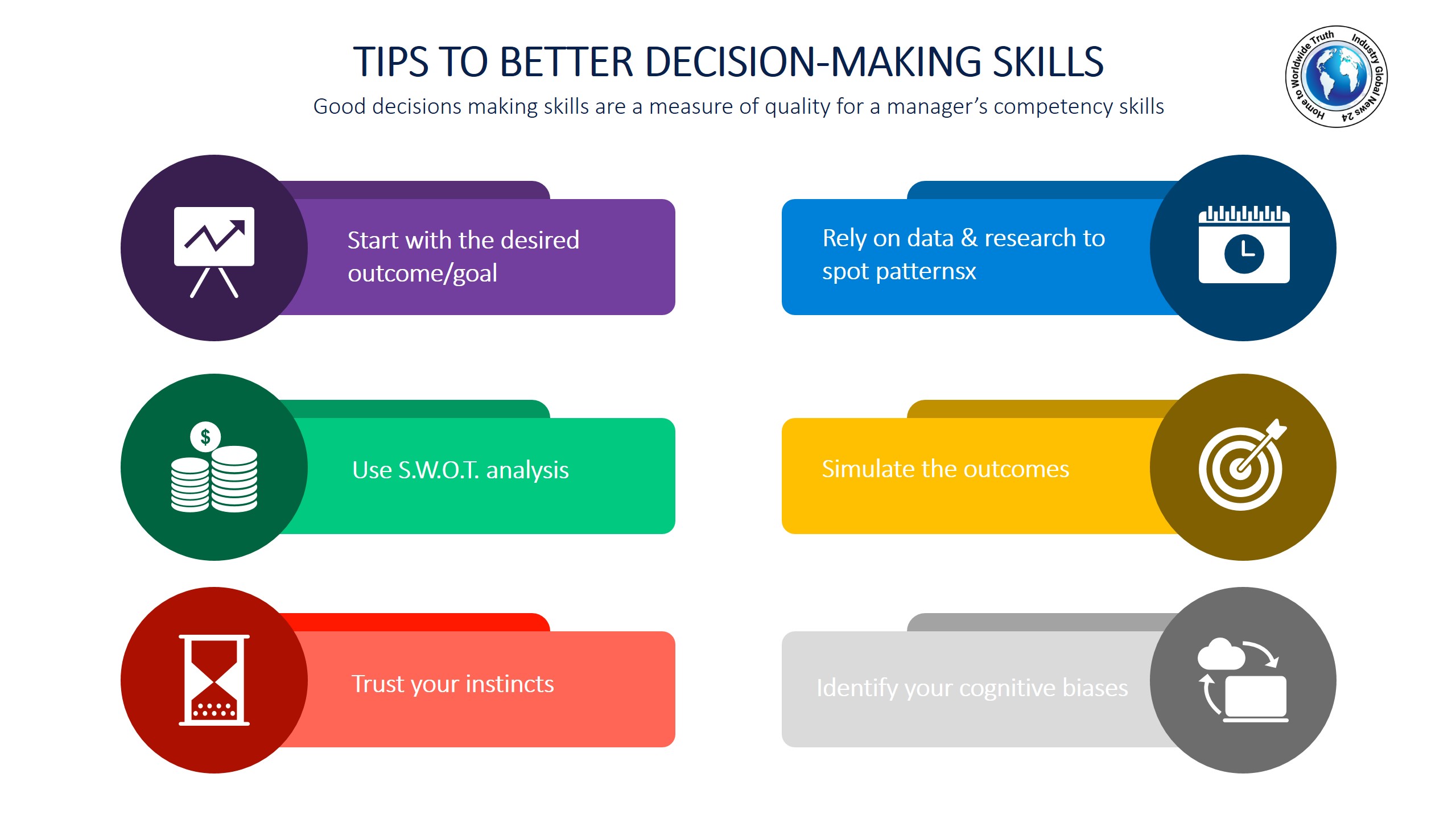 Tips to better decision-making skills