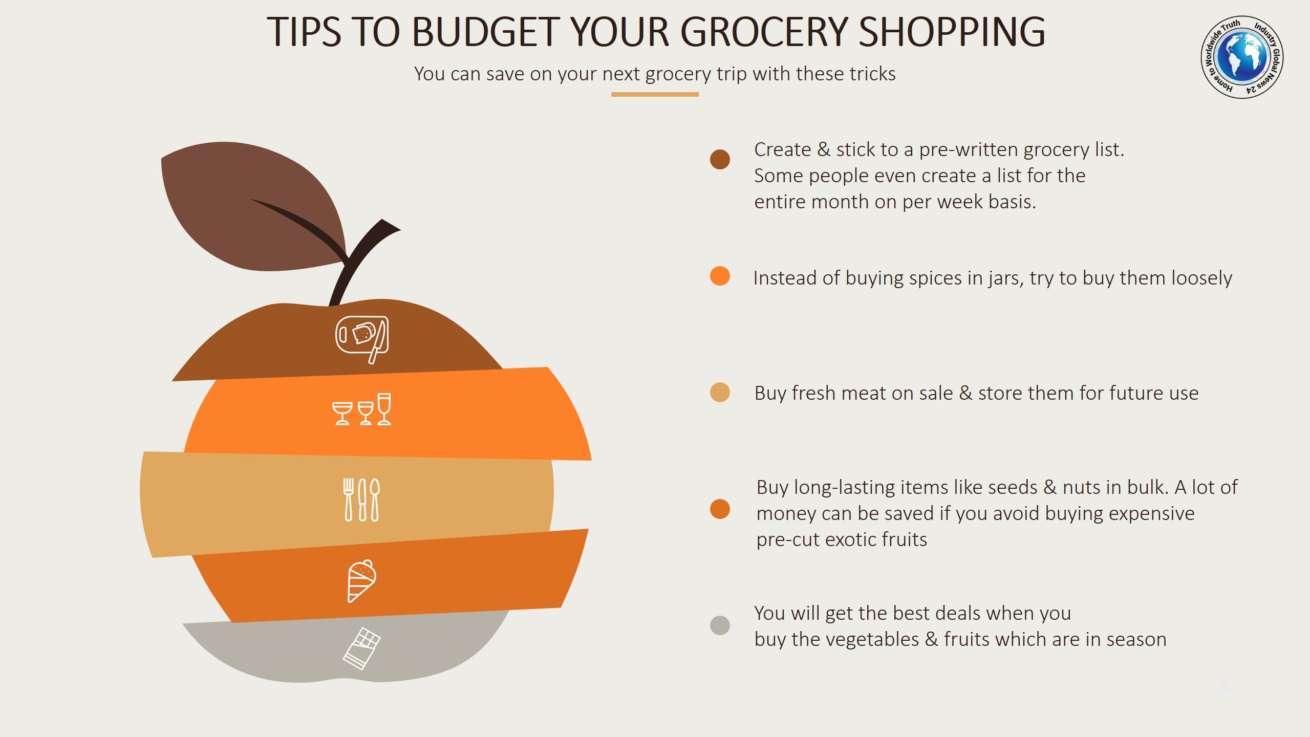 Tips to budget your grocery shopping