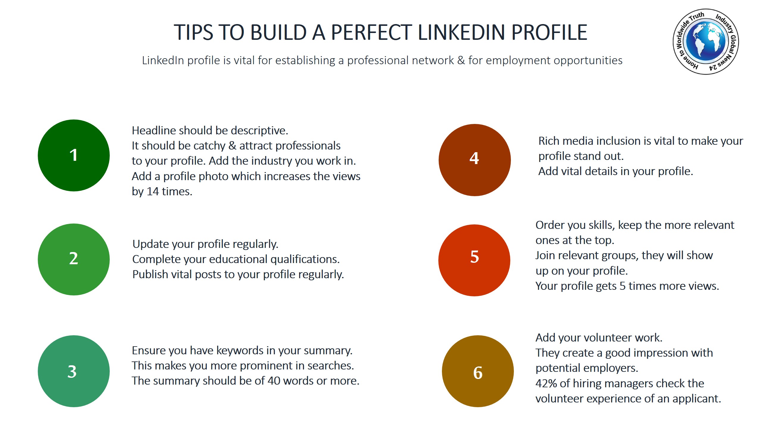 Tips to build a perfect LinkedIn profile