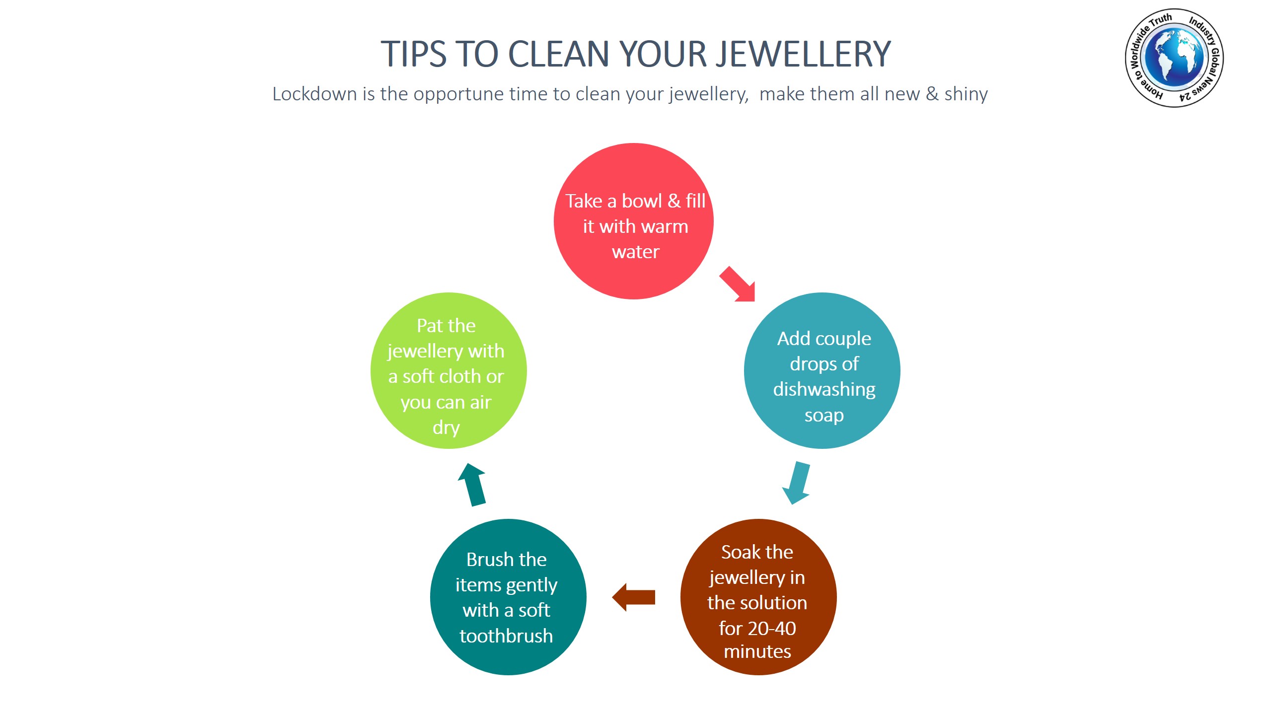 Tips to clean your jewellery