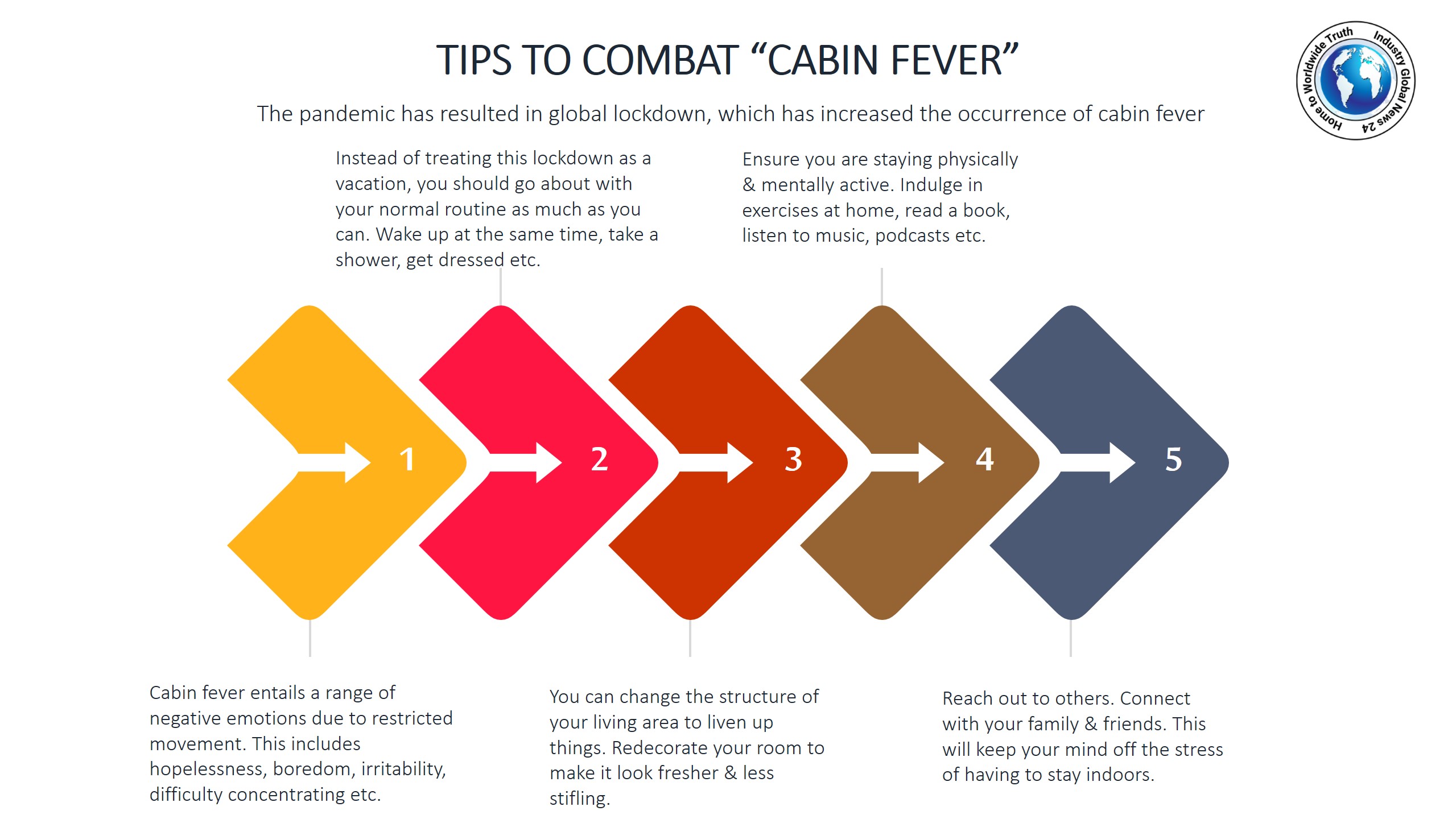 Tips to combat “cabin fever”